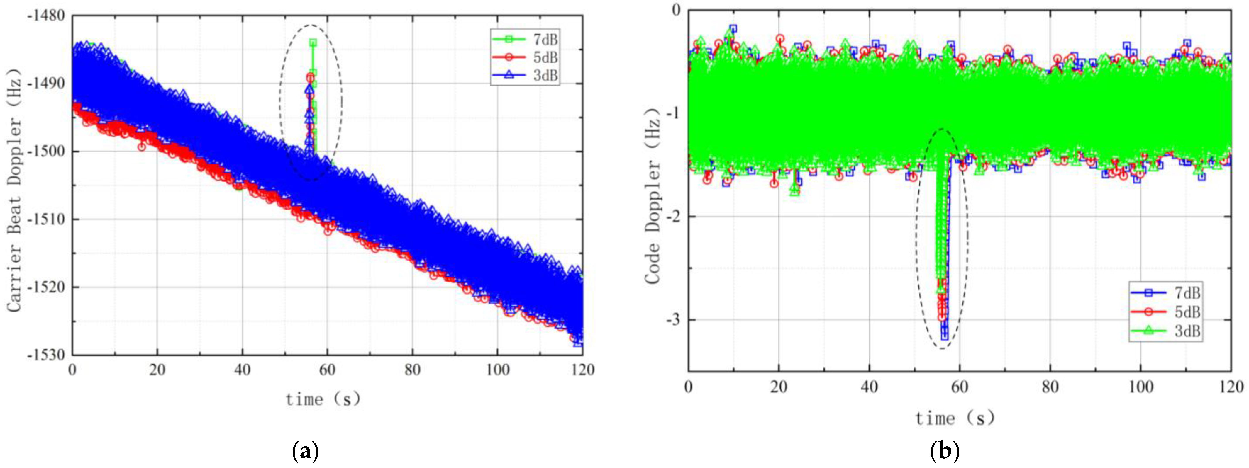 Electronics 11 00738 g006