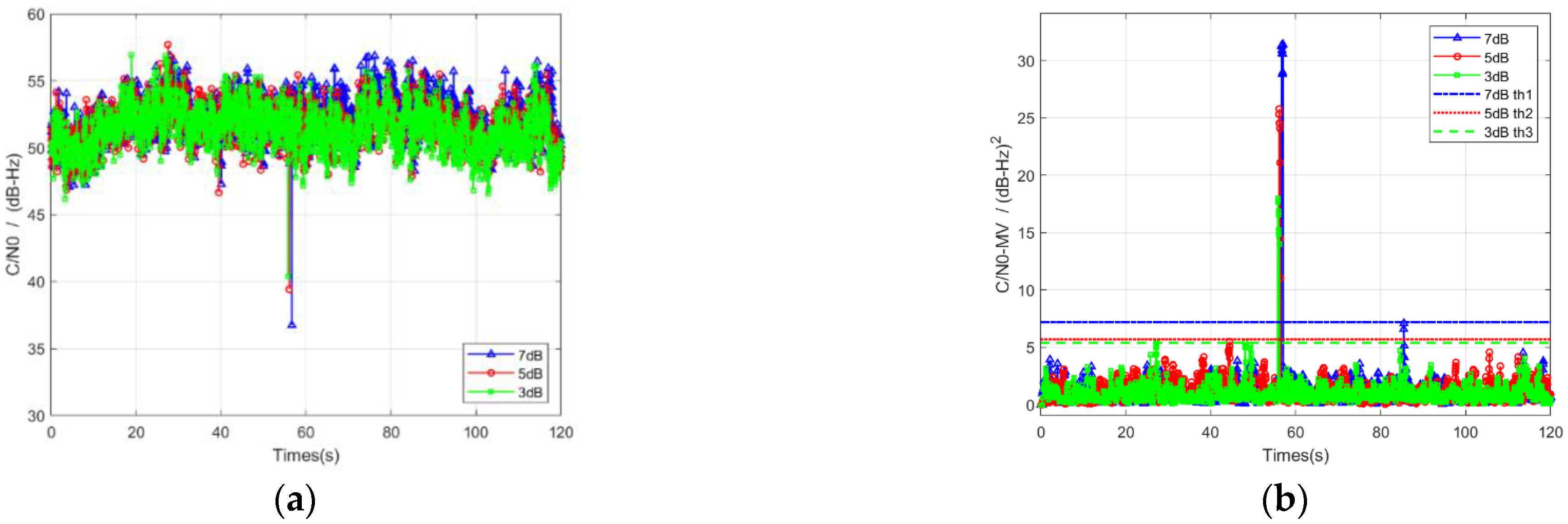 Electronics 11 00738 g009