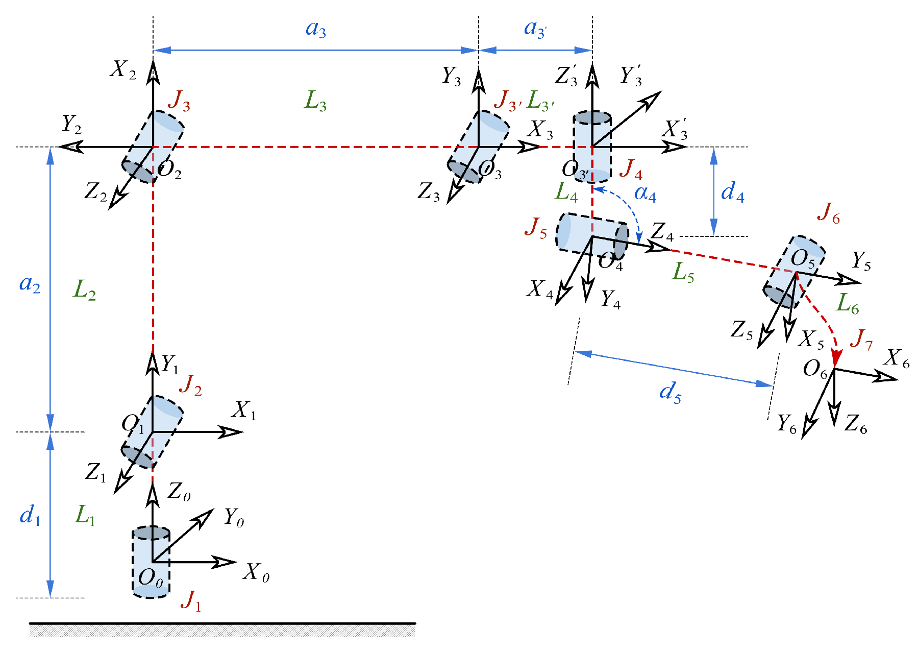 Electronics 11 00740 g003