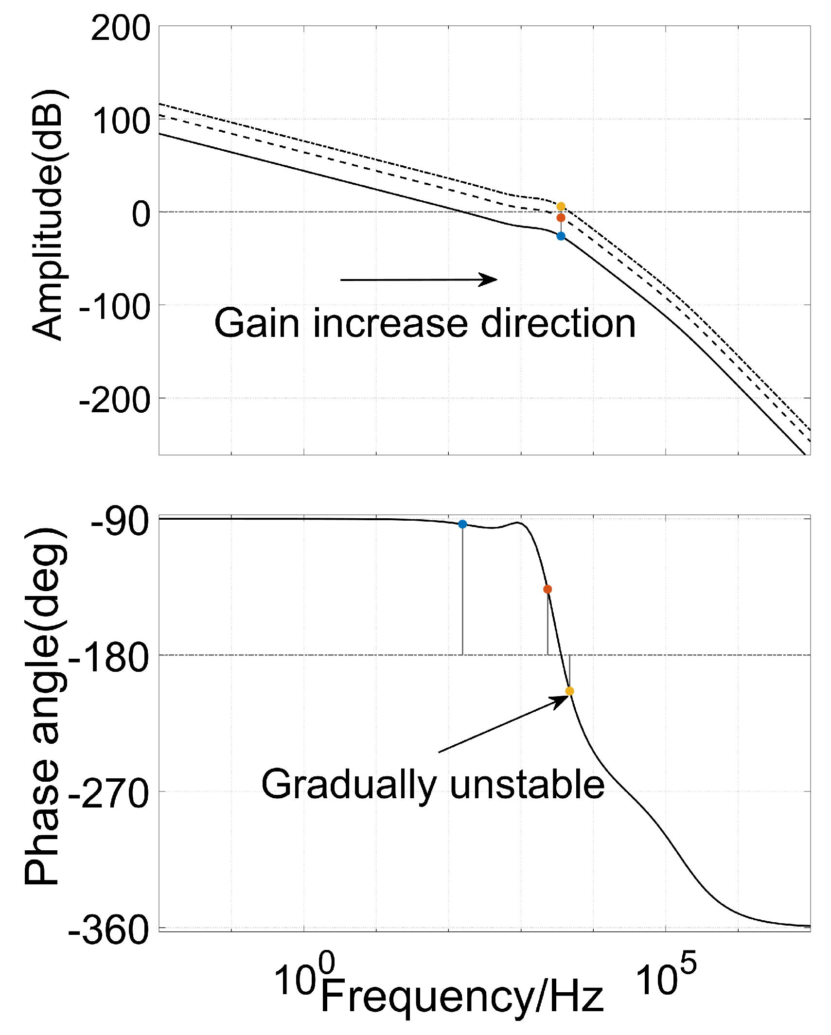 Electronics 11 00740 g012