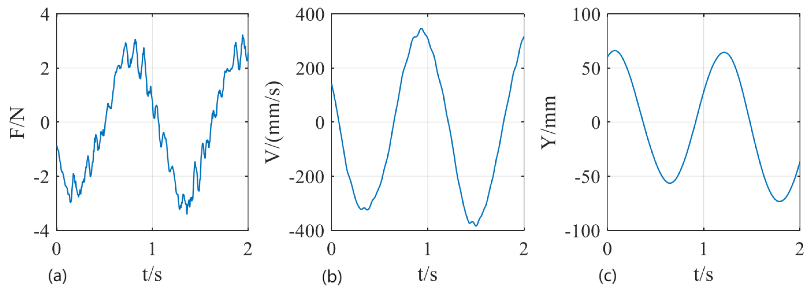 Electronics 11 00740 g016