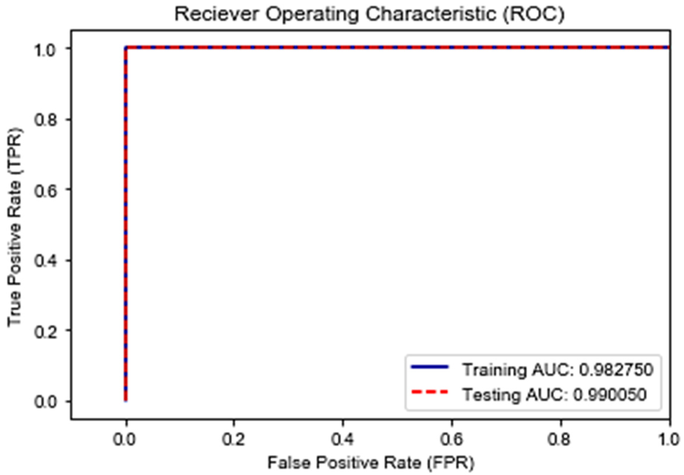 Electronics 11 00743 g015