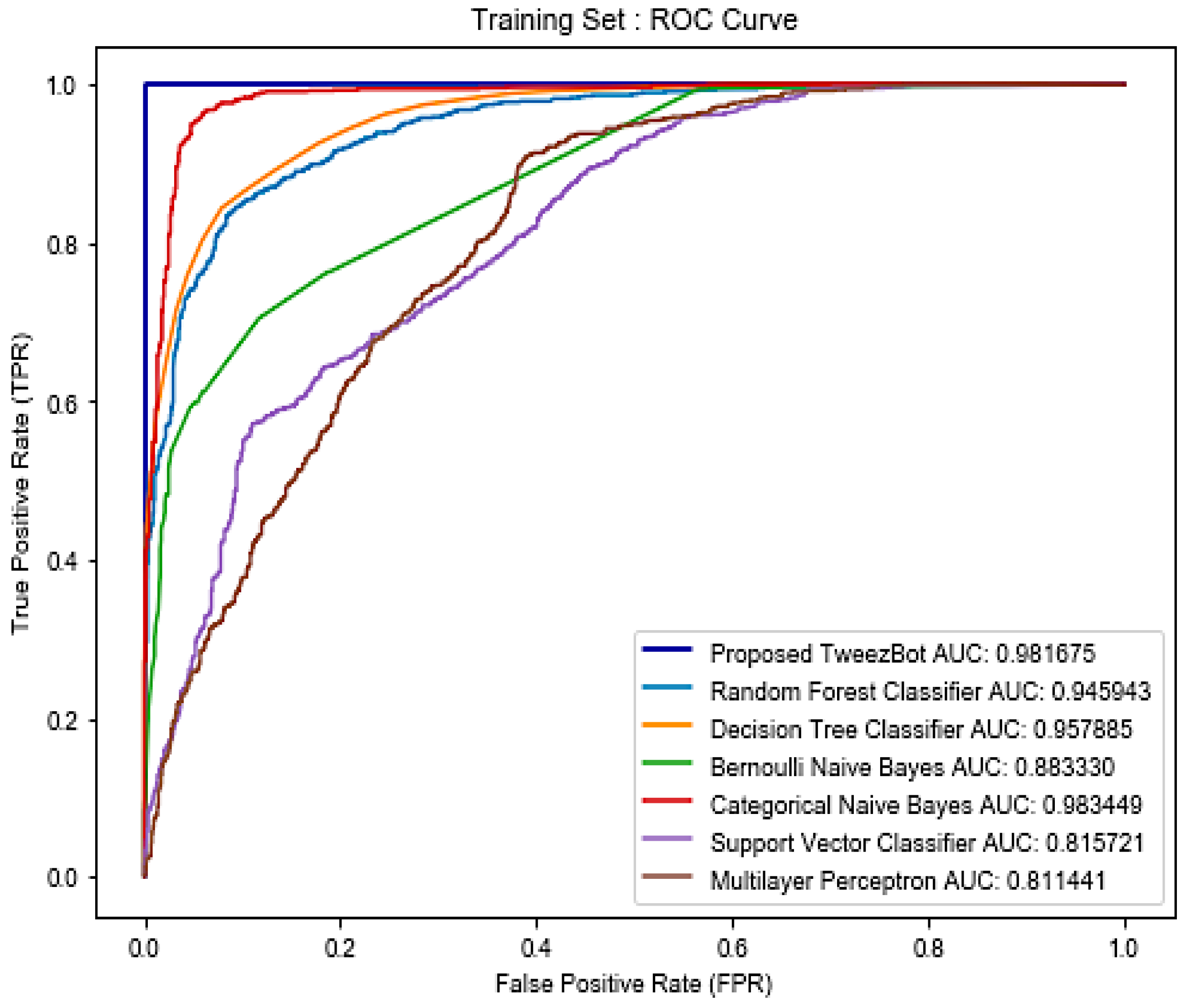 Electronics 11 00743 g016
