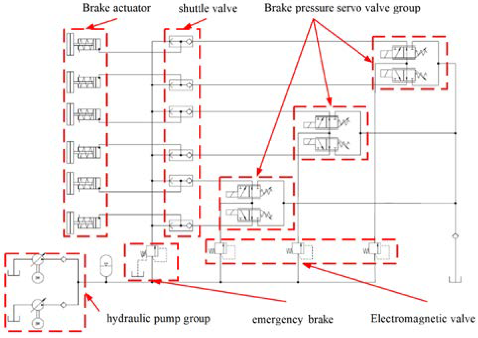Electronics 11 00746 g001