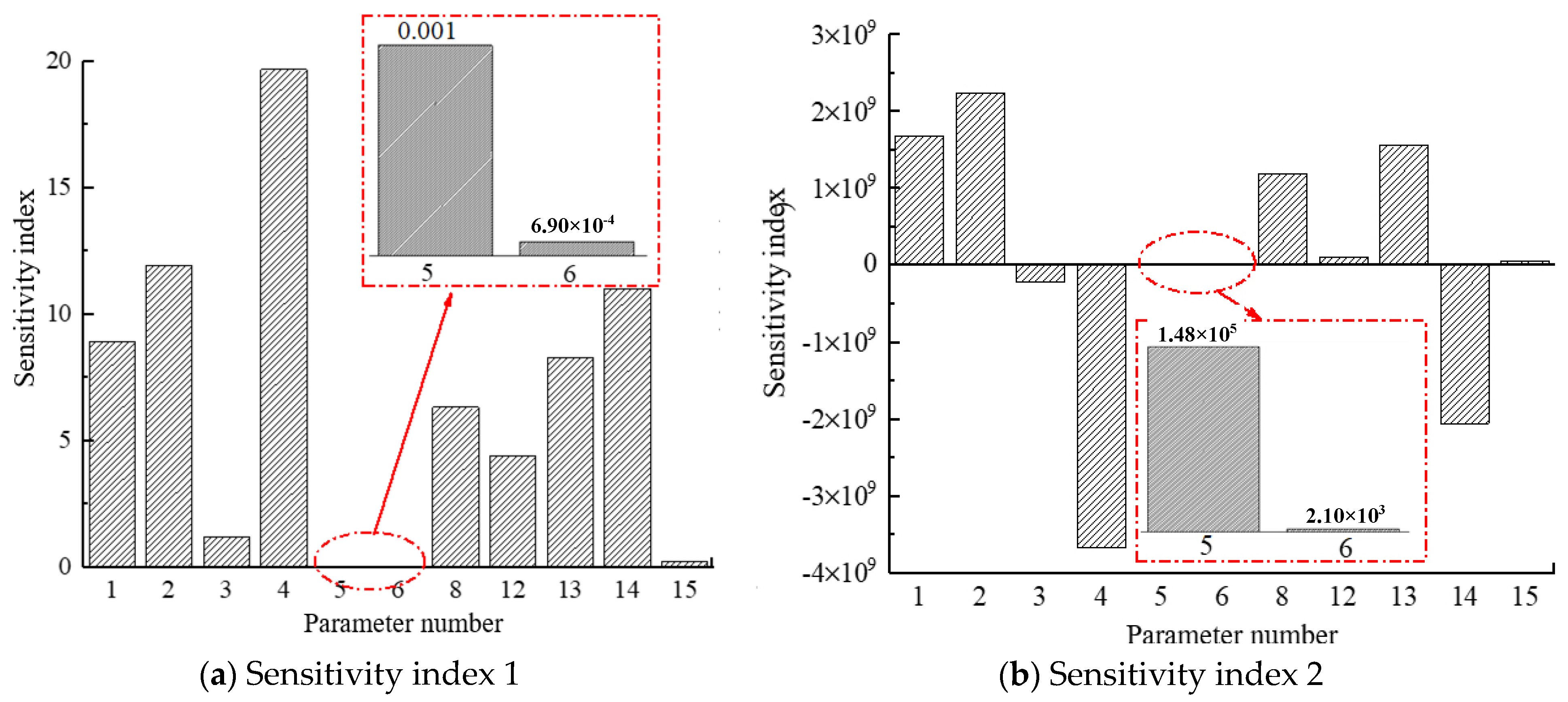 Electronics 11 00746 g012