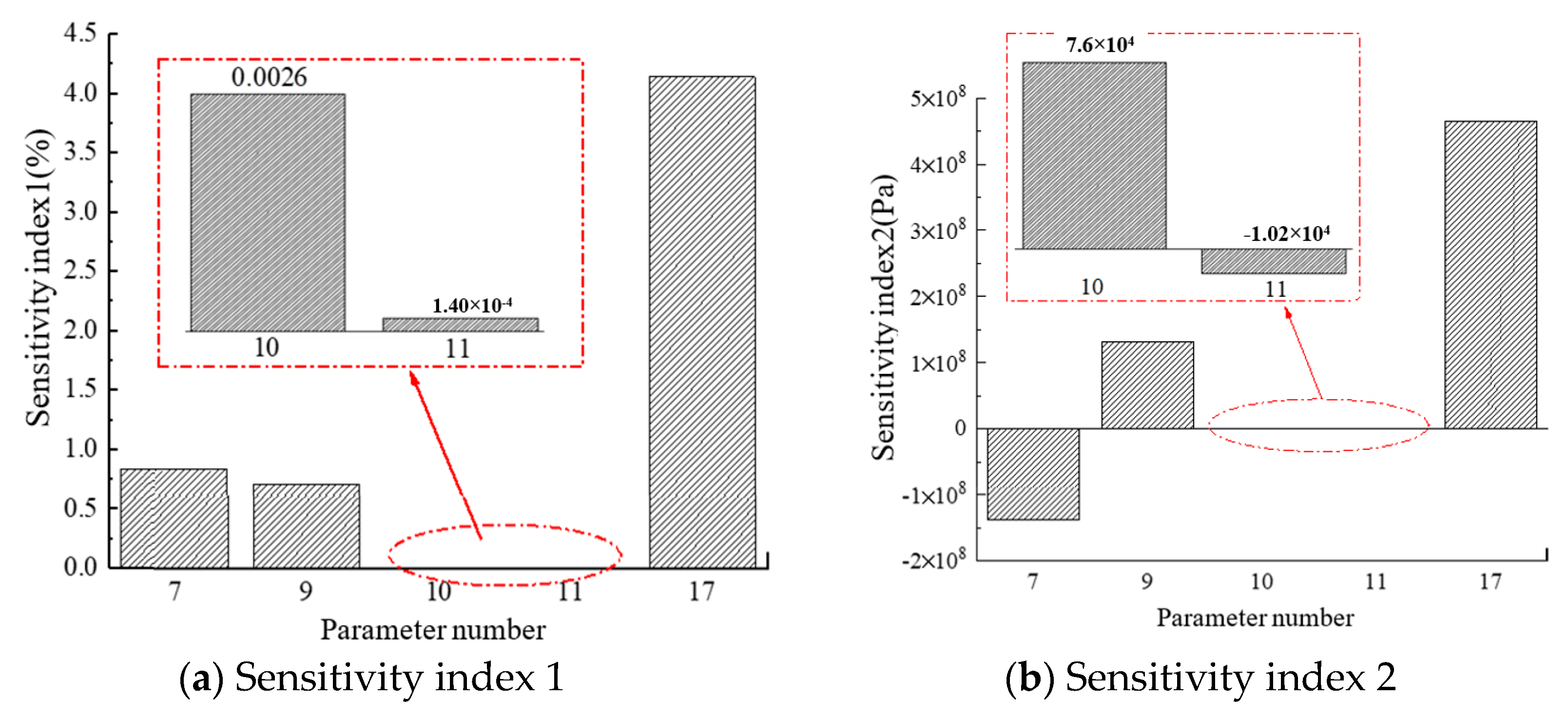 Electronics 11 00746 g013