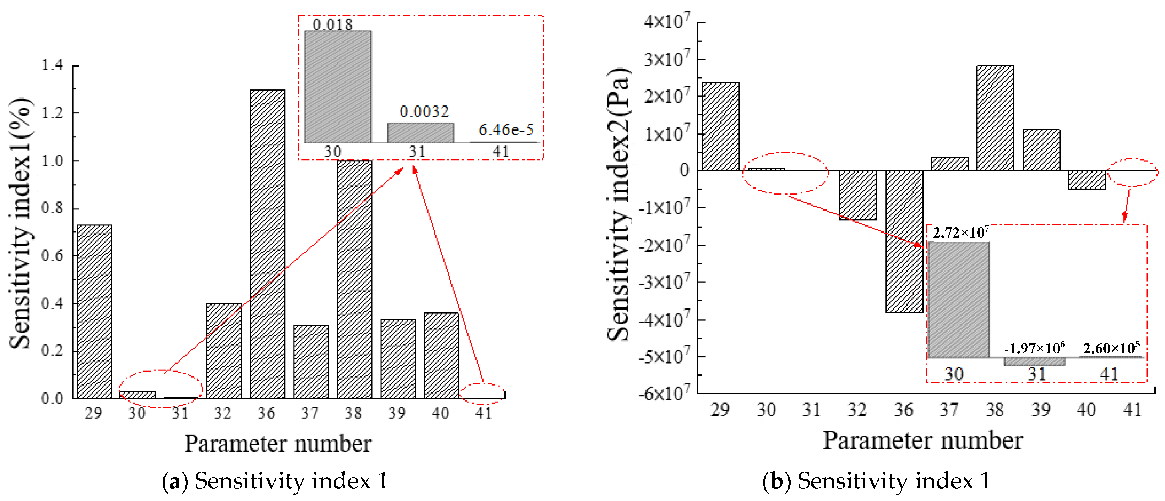 Electronics 11 00746 g016