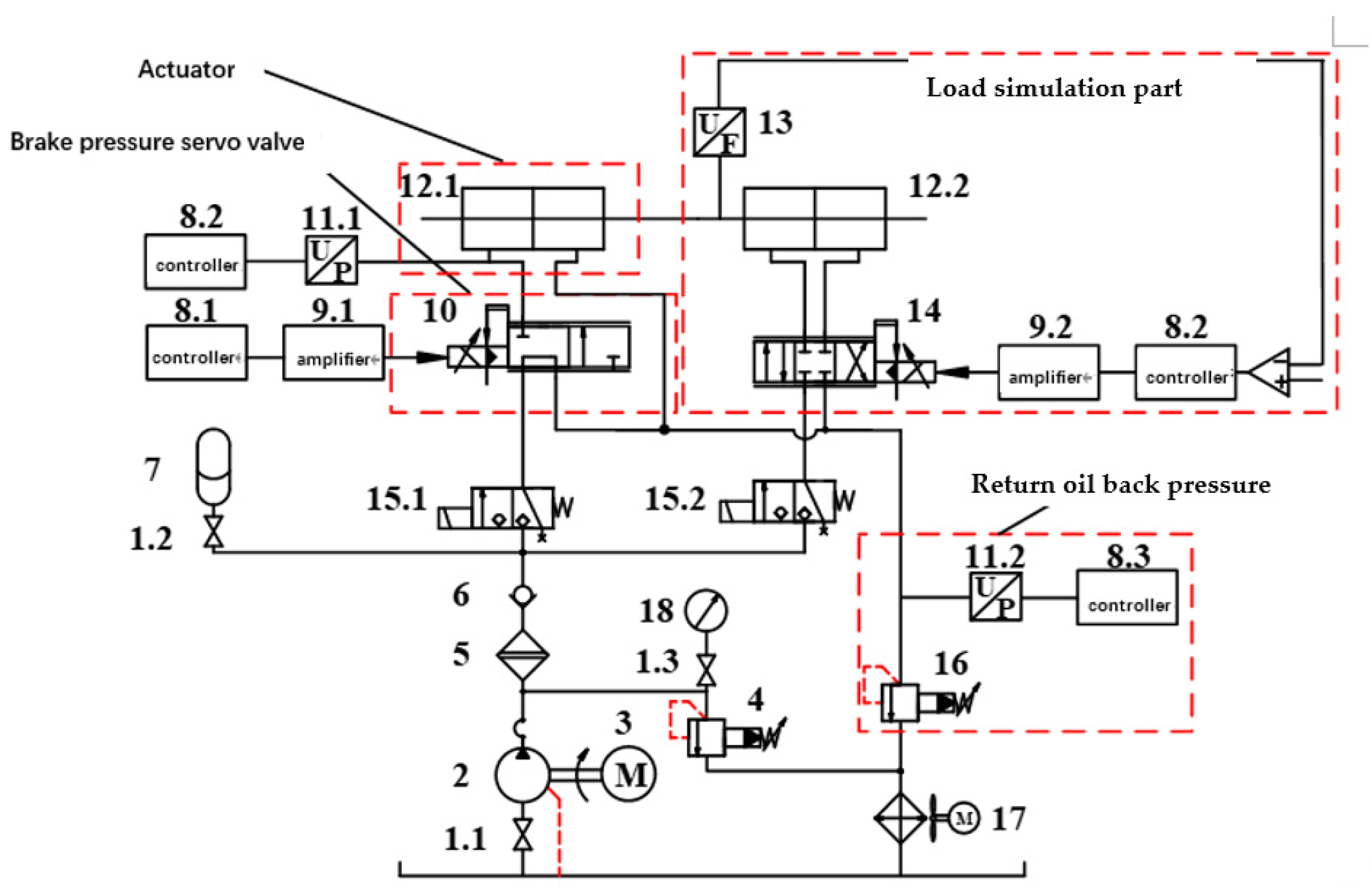 Electronics 11 00746 g017