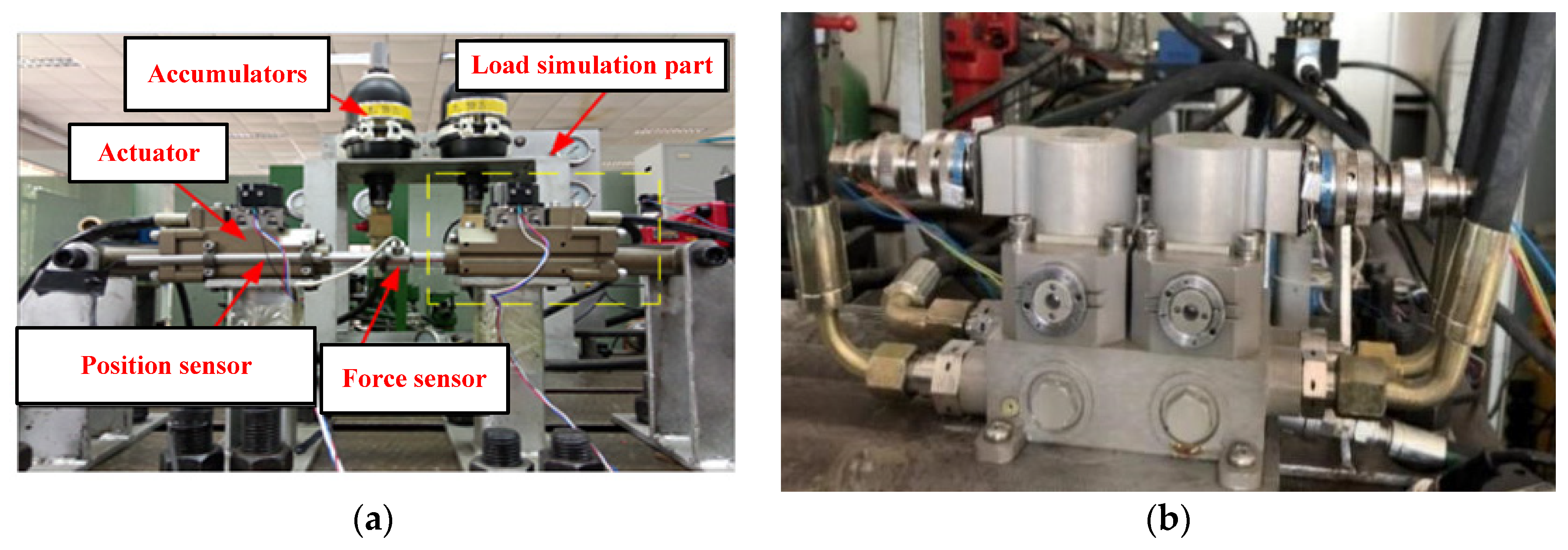 Electronics 11 00746 g018