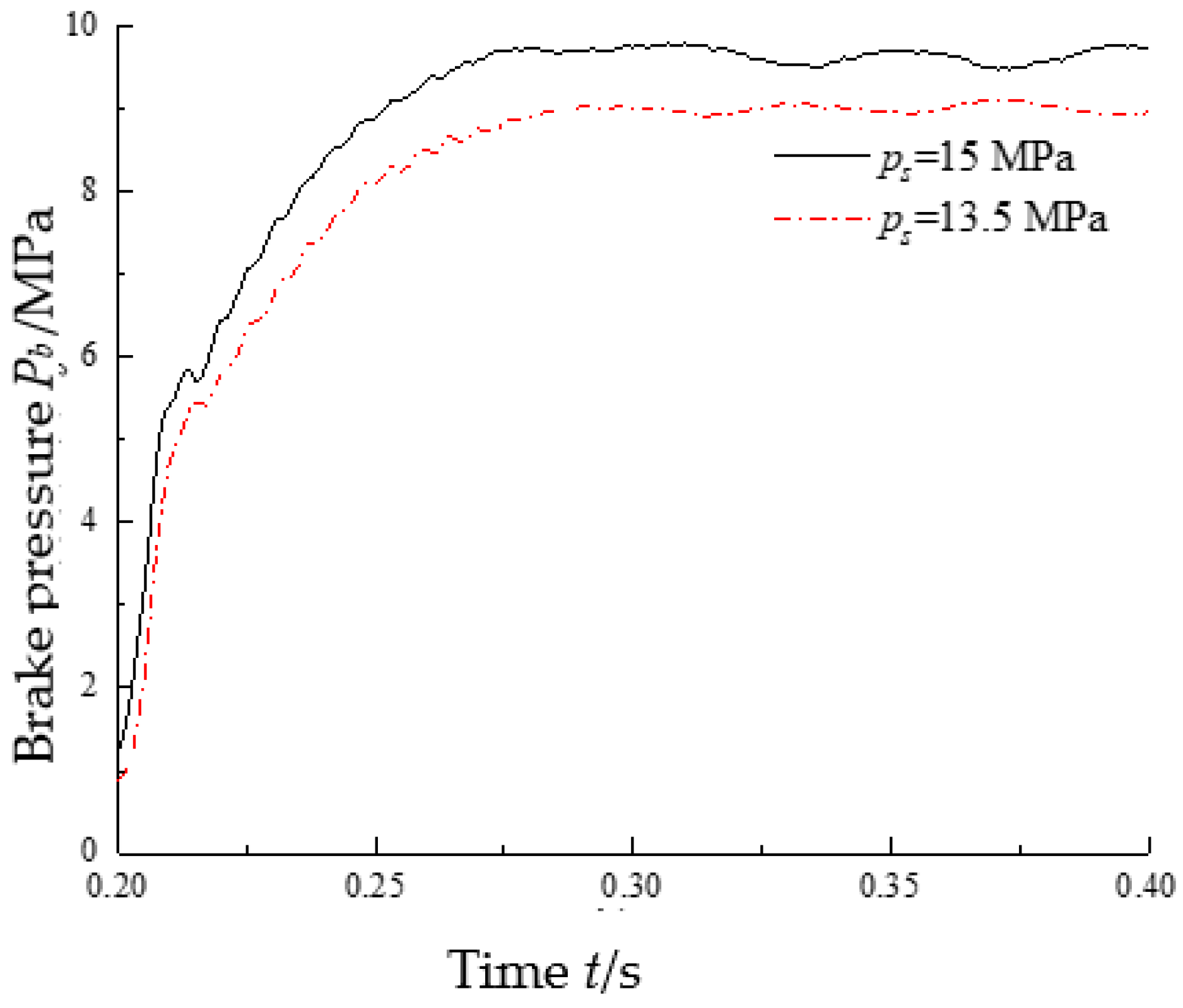 Electronics 11 00746 g020