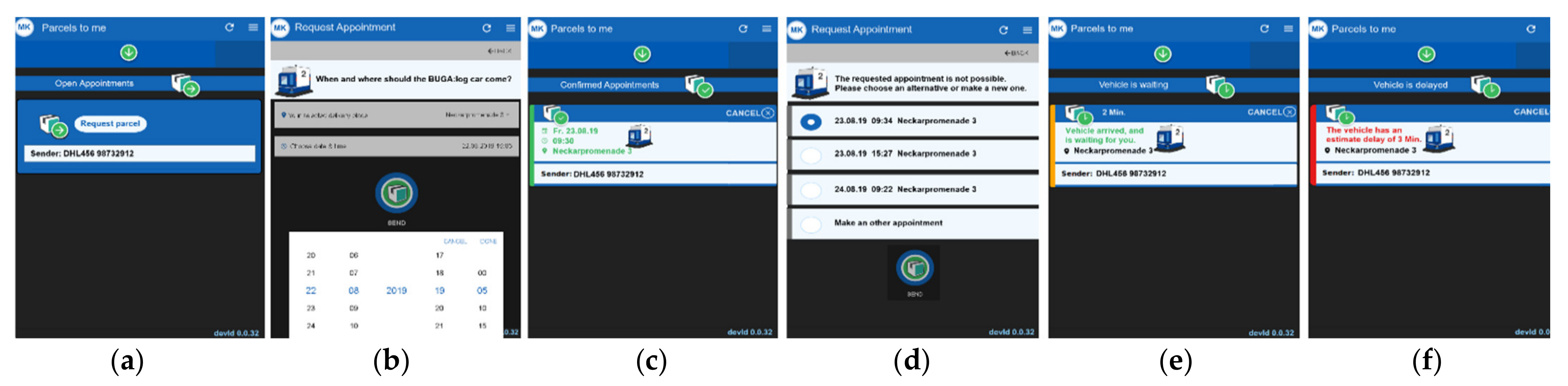 Electronics 11 00748 g003 550