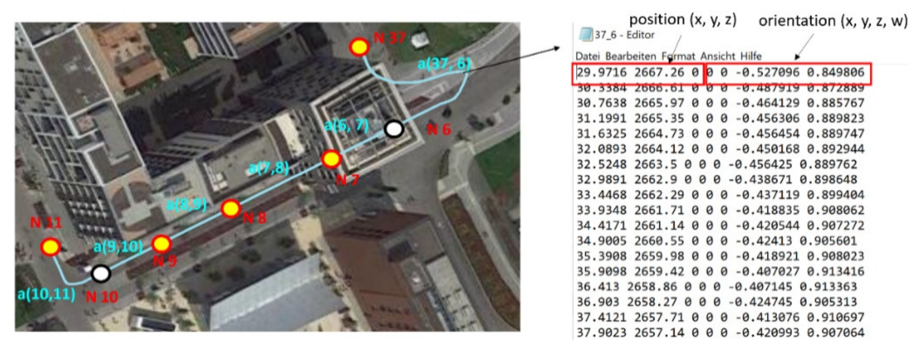 Electronics 11 00748 g012 550