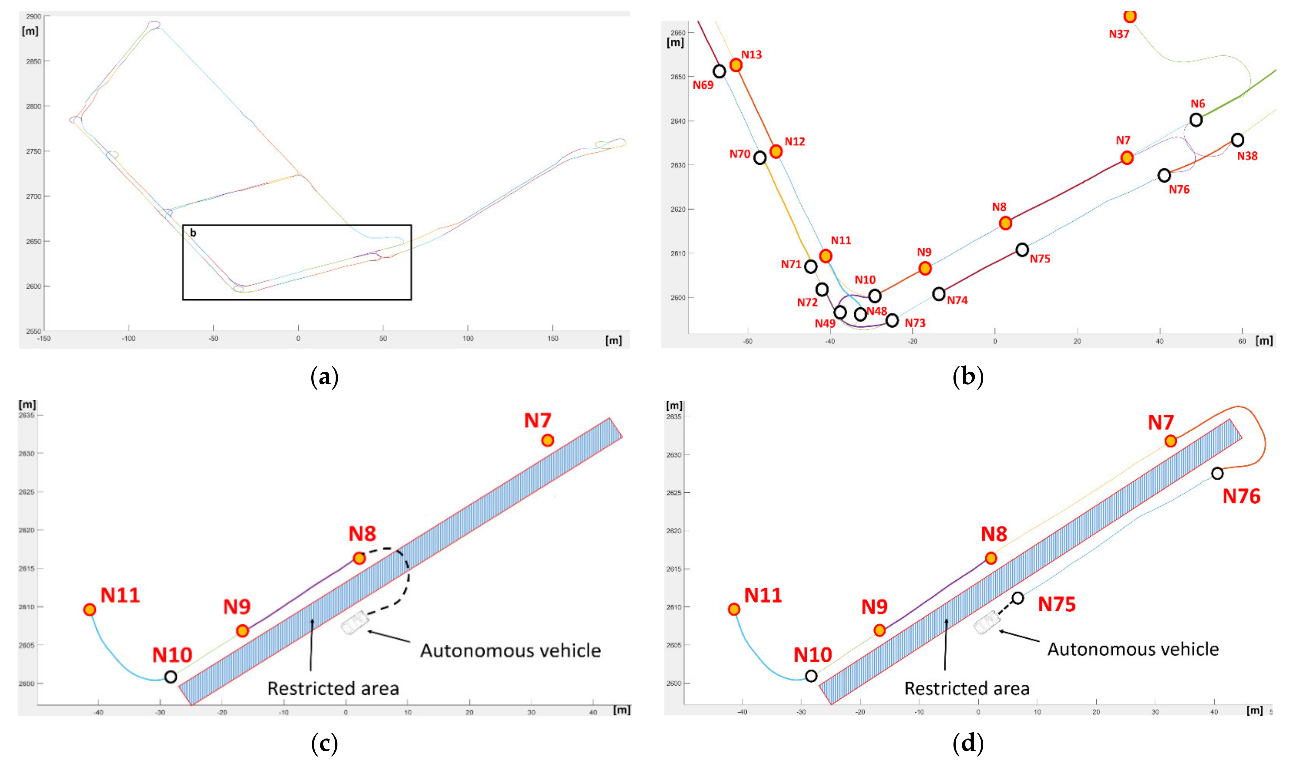 Electronics 11 00748 g013 550