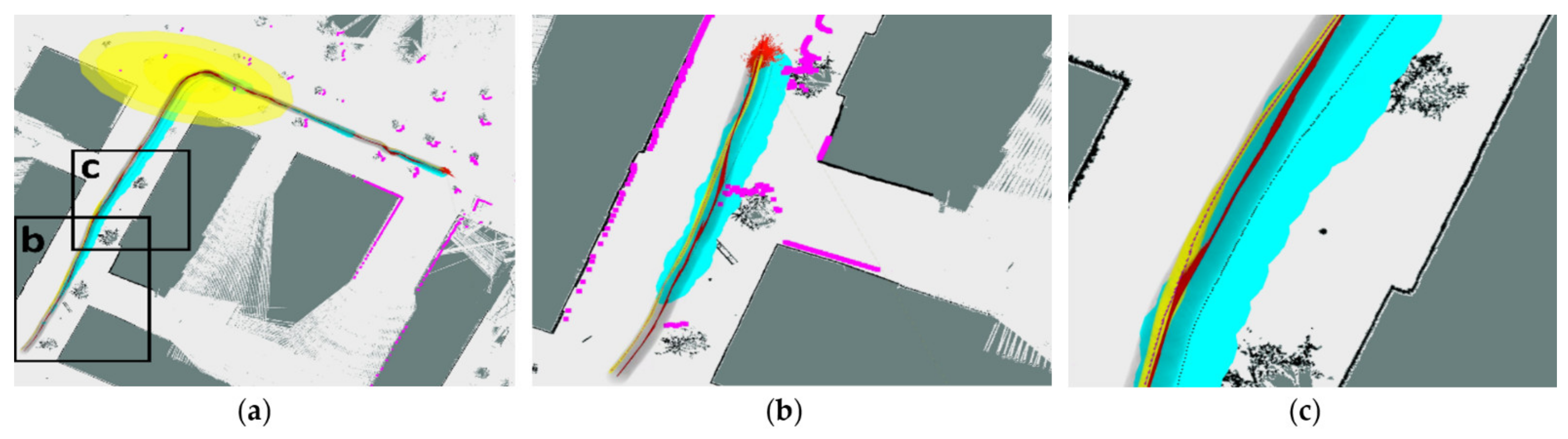 Electronics 11 00748 g021 550