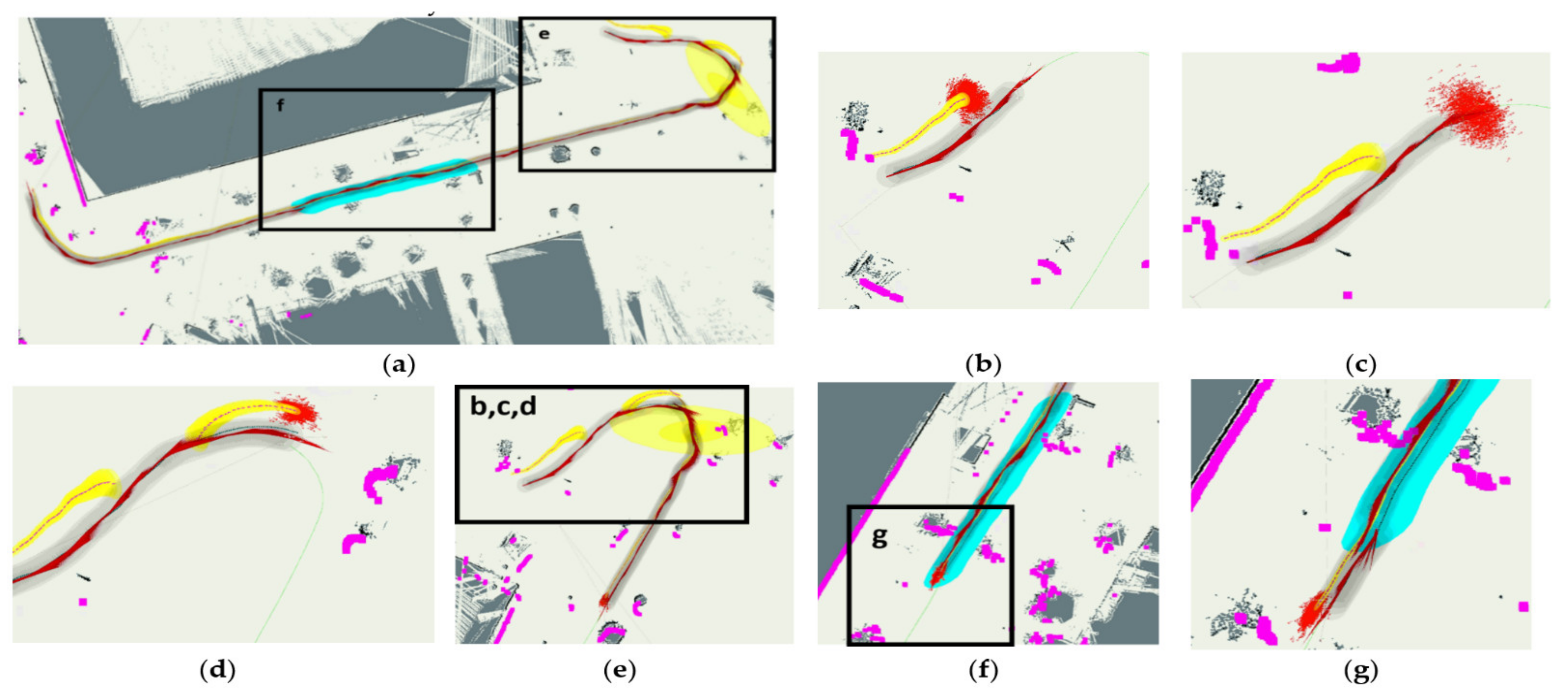 Electronics 11 00748 g022 550