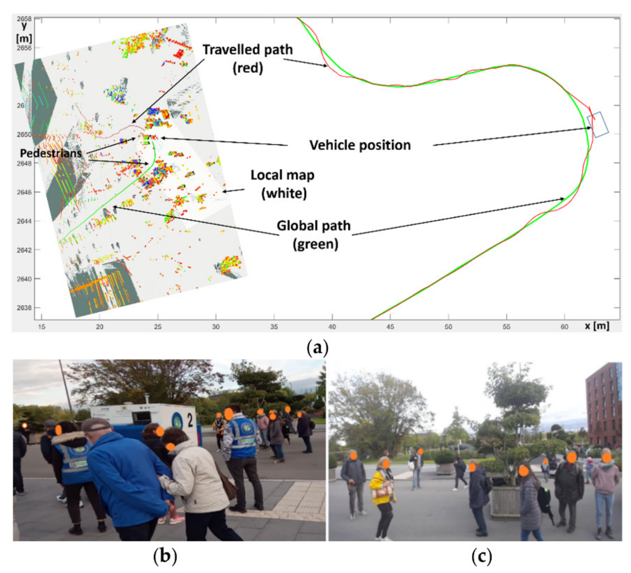 Electronics 11 00748 g029 550