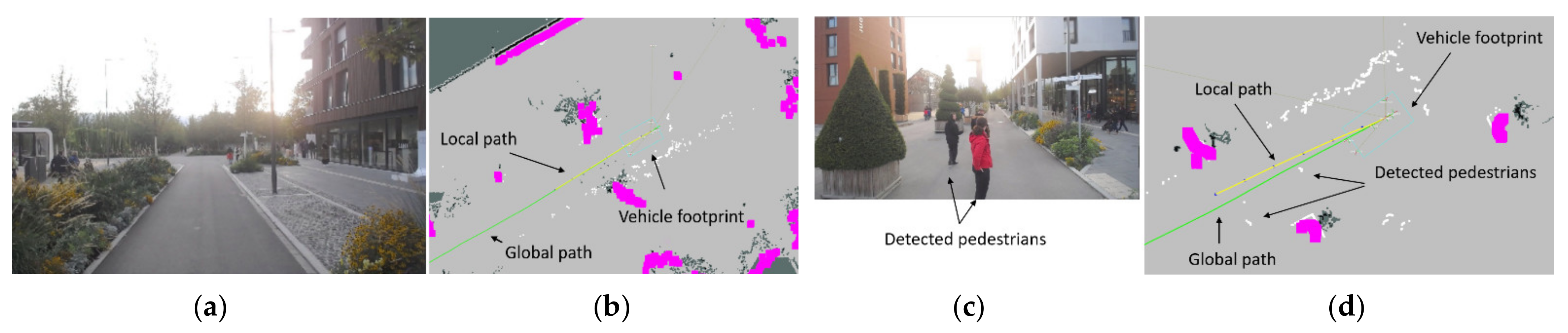 Electronics 11 00748 g030 550