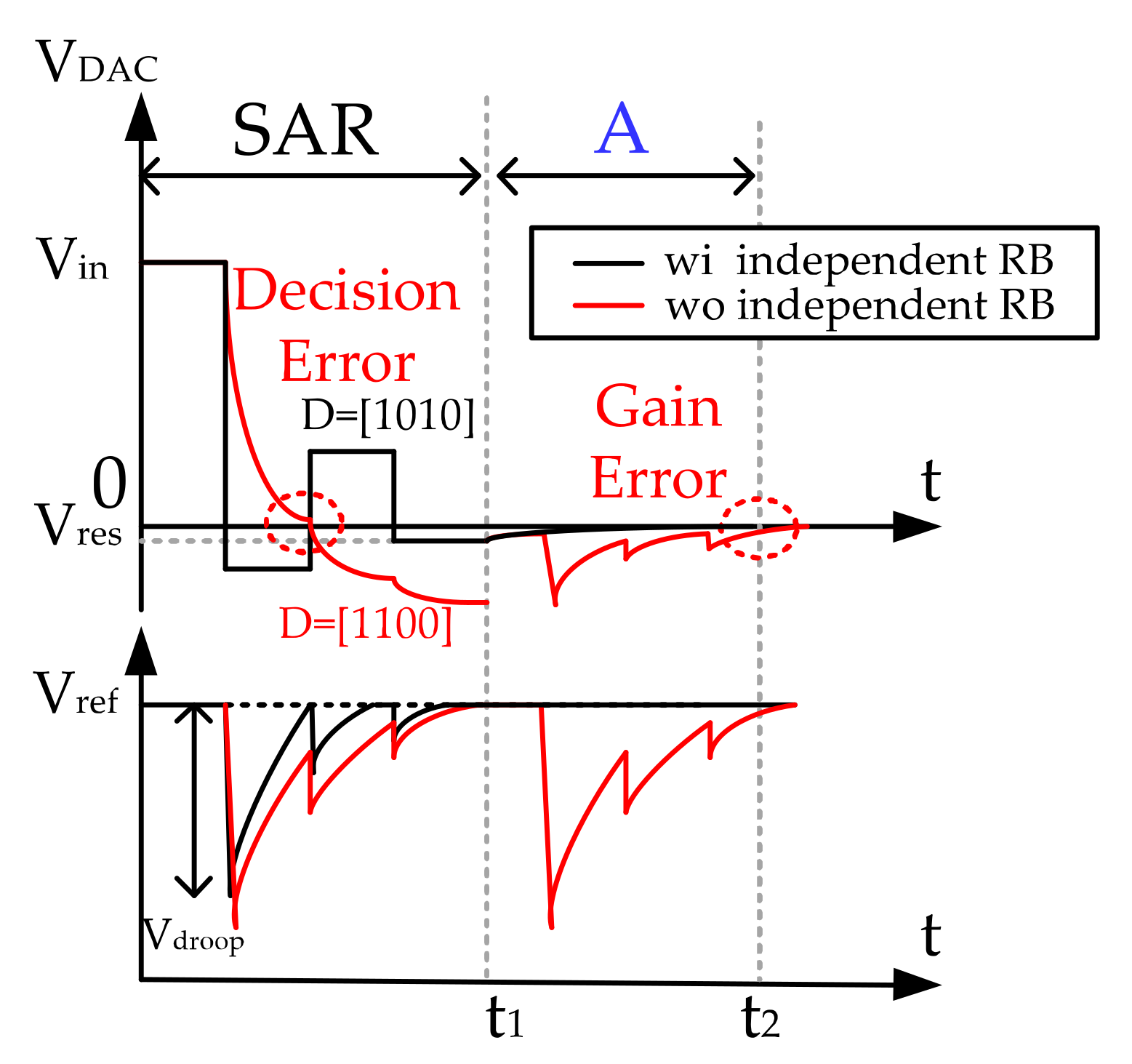 Electronics 11 00749 g003
