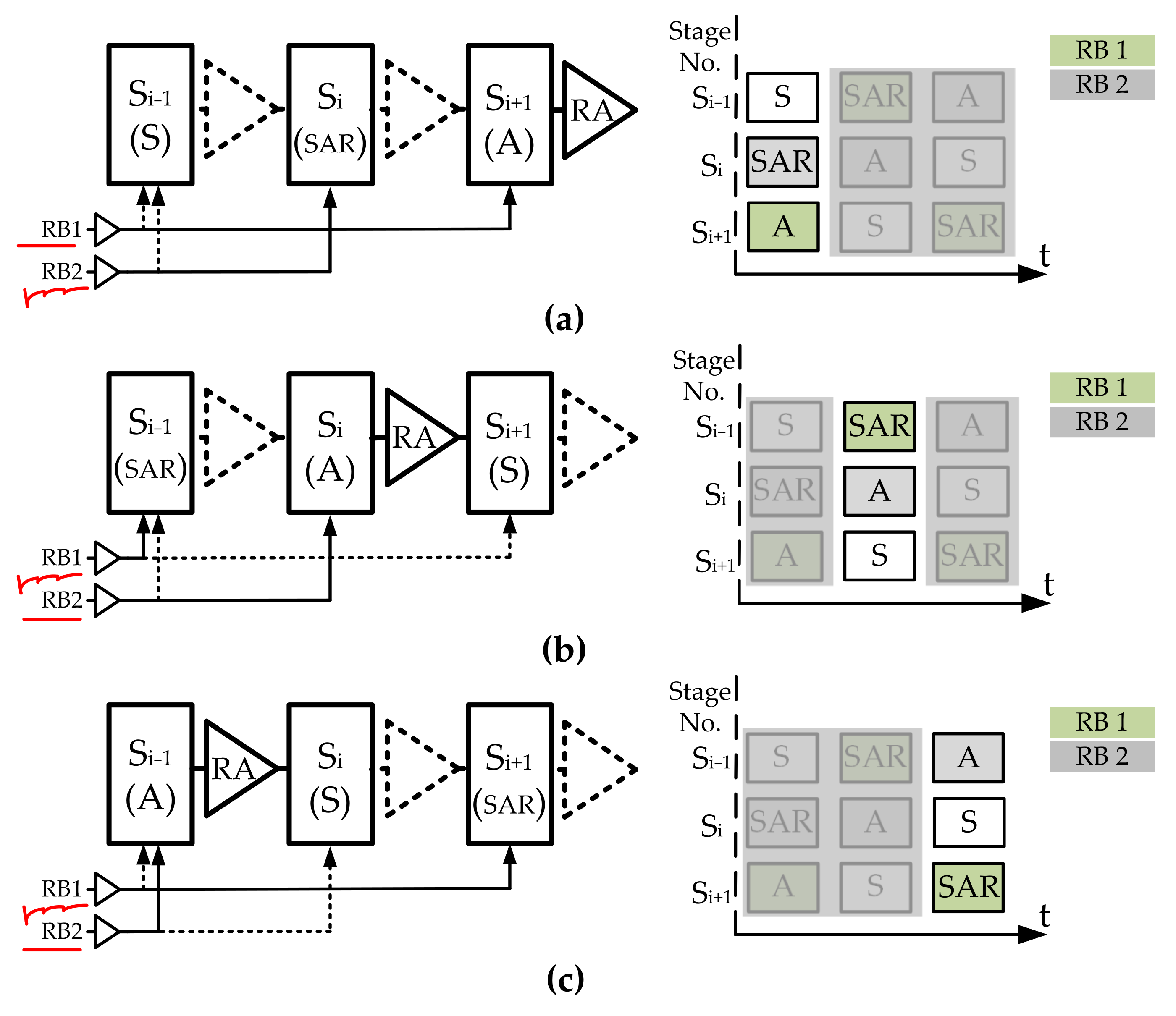 Electronics 11 00749 g004