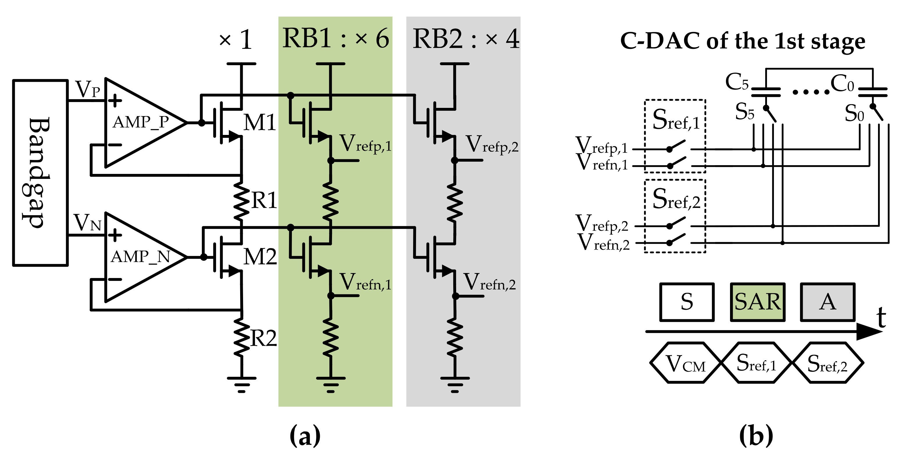 Electronics 11 00749 g010