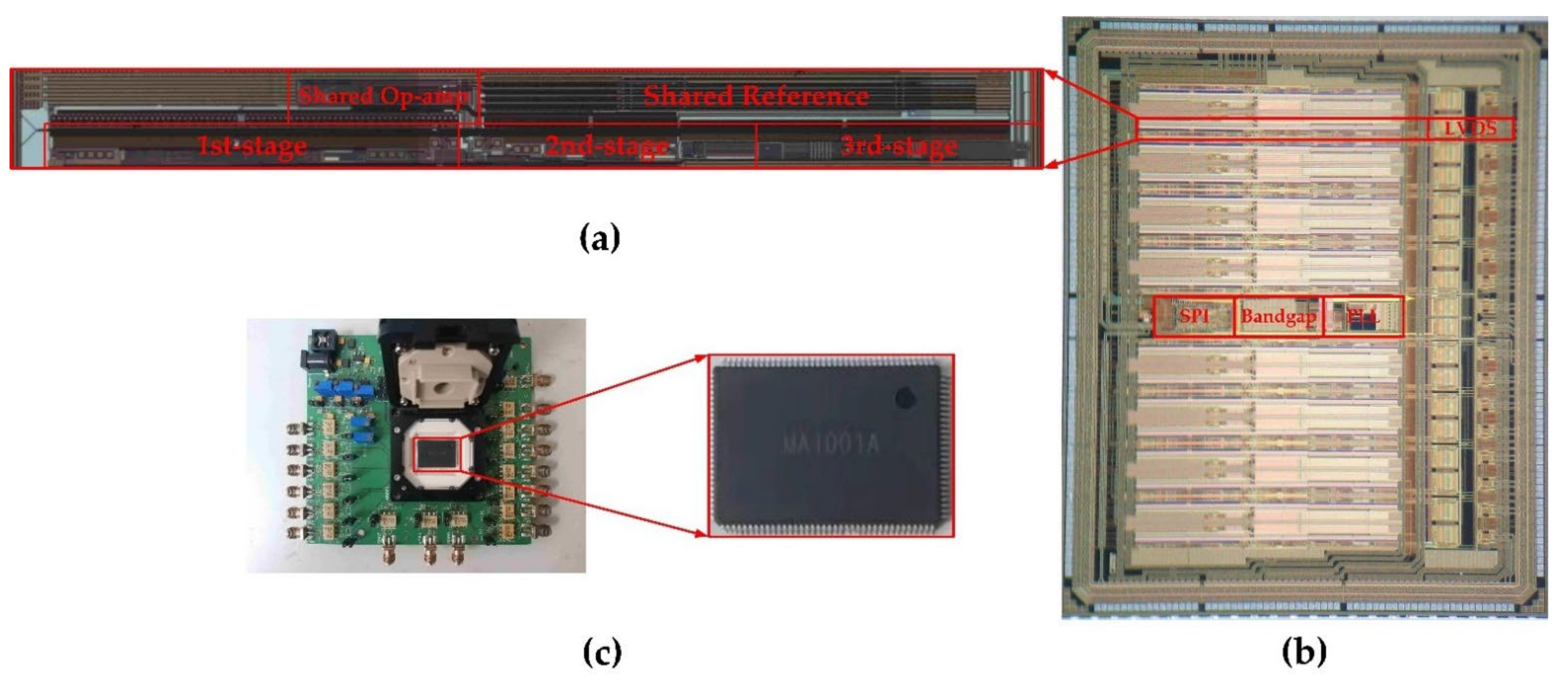 Electronics 11 00749 g012