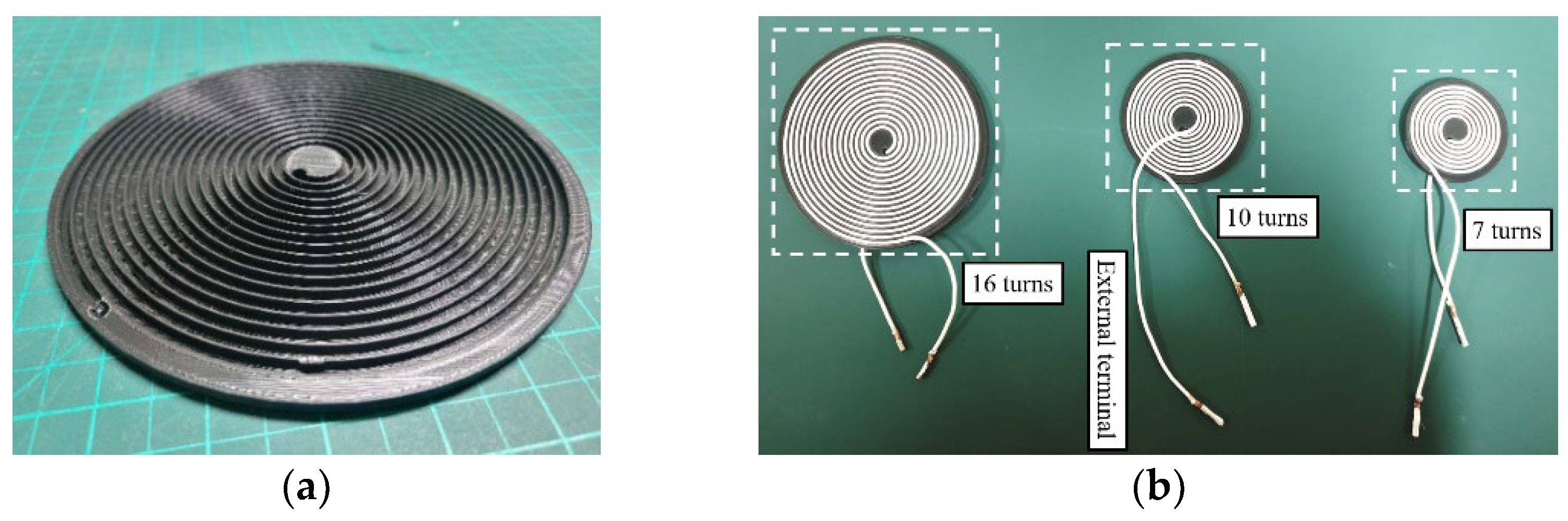 Electronics 11 00750 g009 550