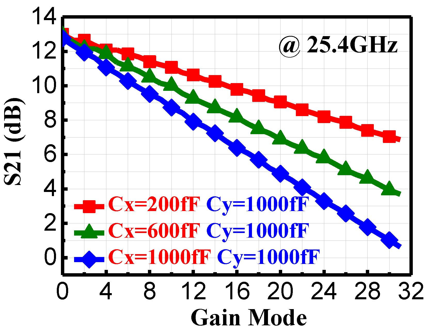 Electronics 11 00751 g010