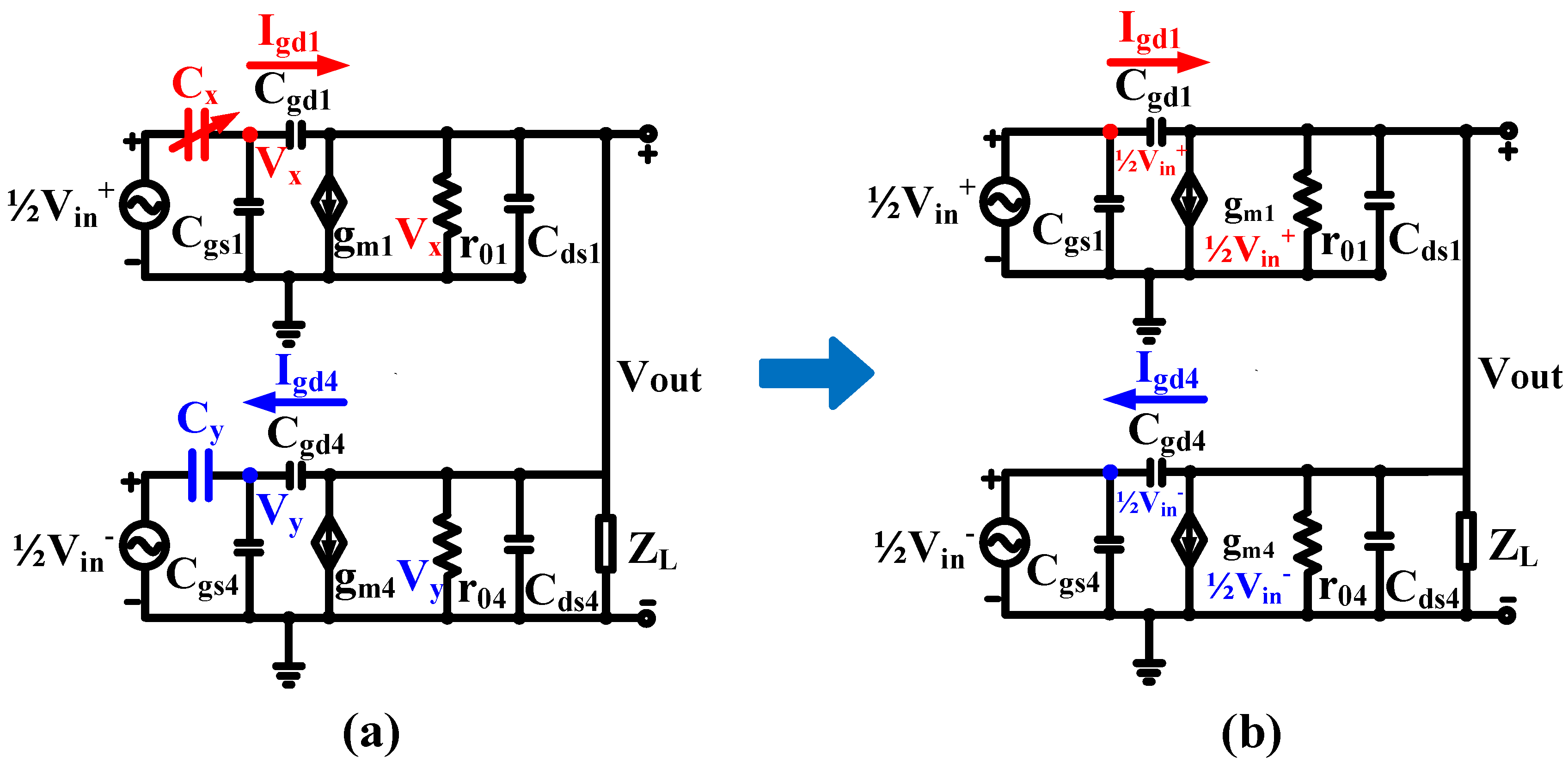Electronics 11 00751 g0a3