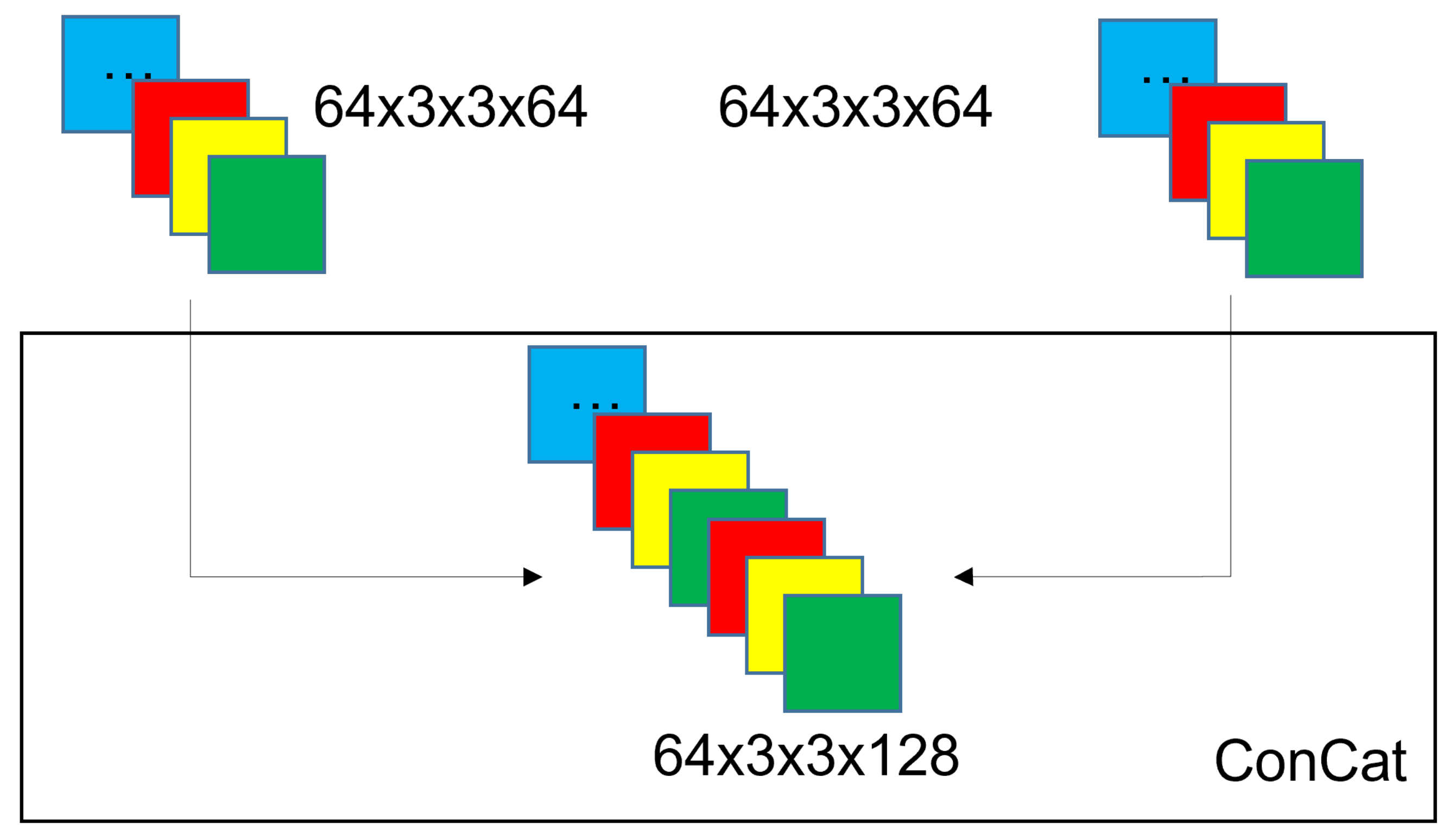 Electronics 11 00757 g002 550