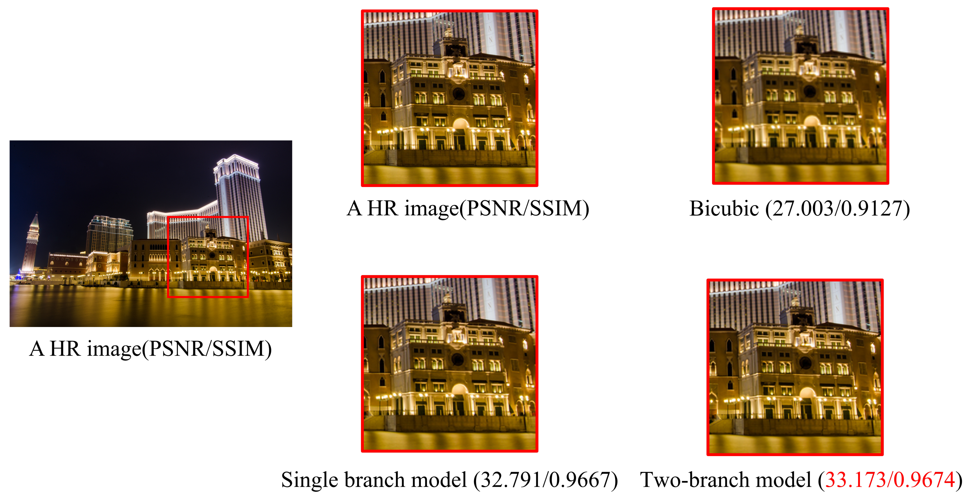 Electronics 11 00757 g003 550