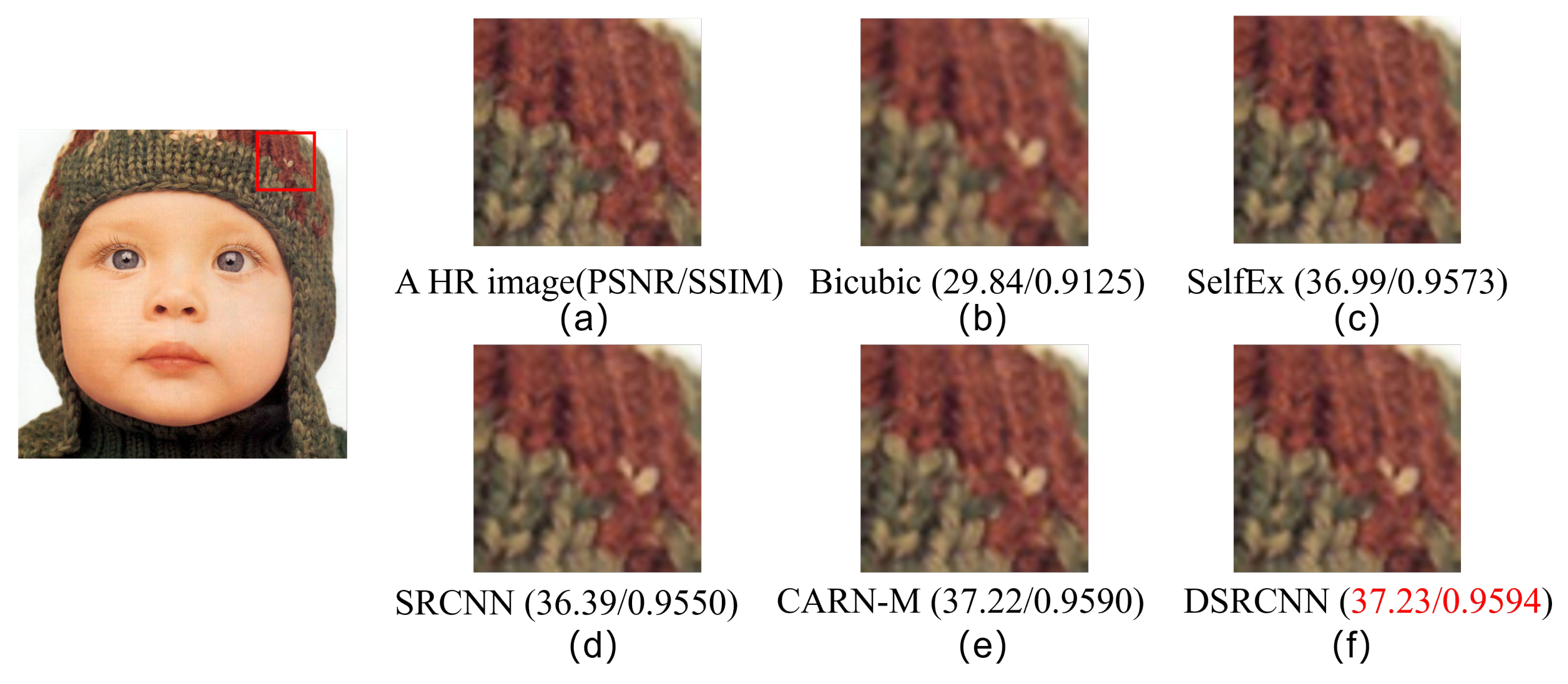 Electronics 11 00757 g004 550