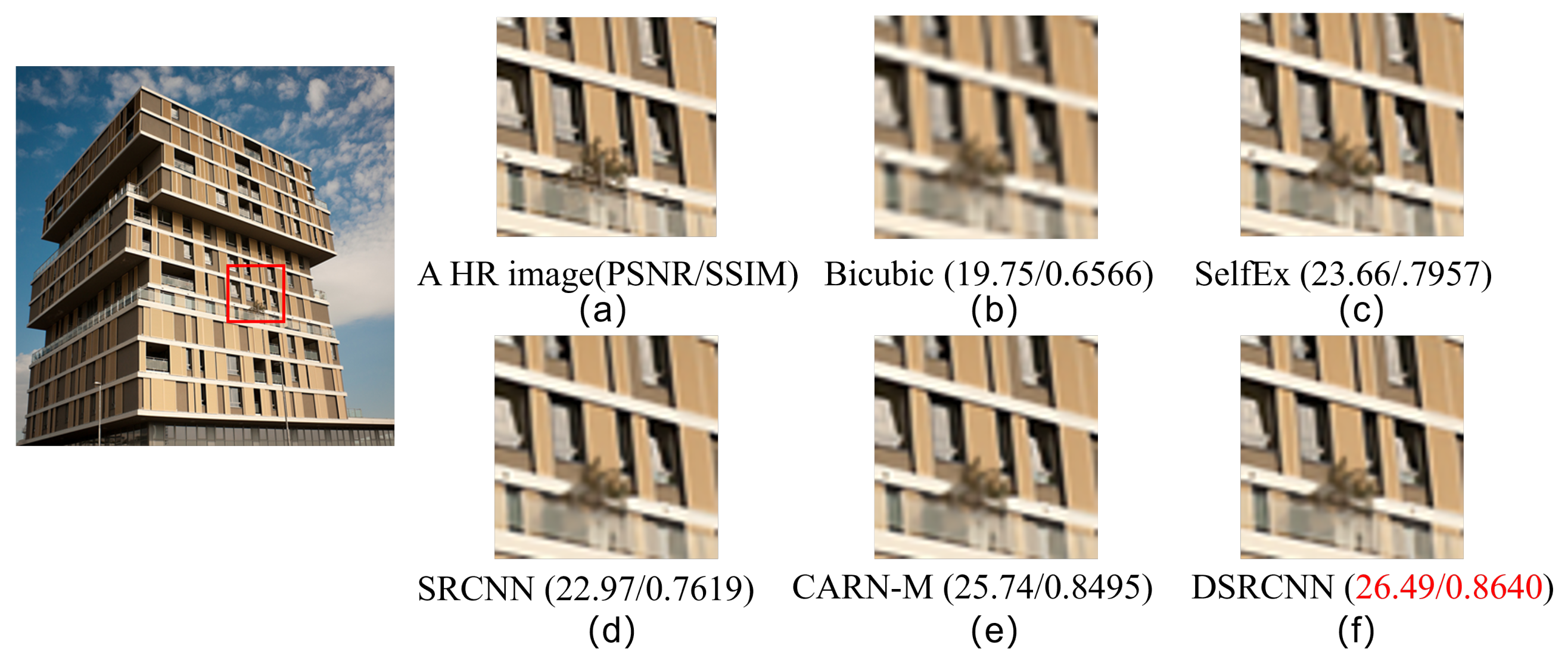 Electronics 11 00757 g006 550