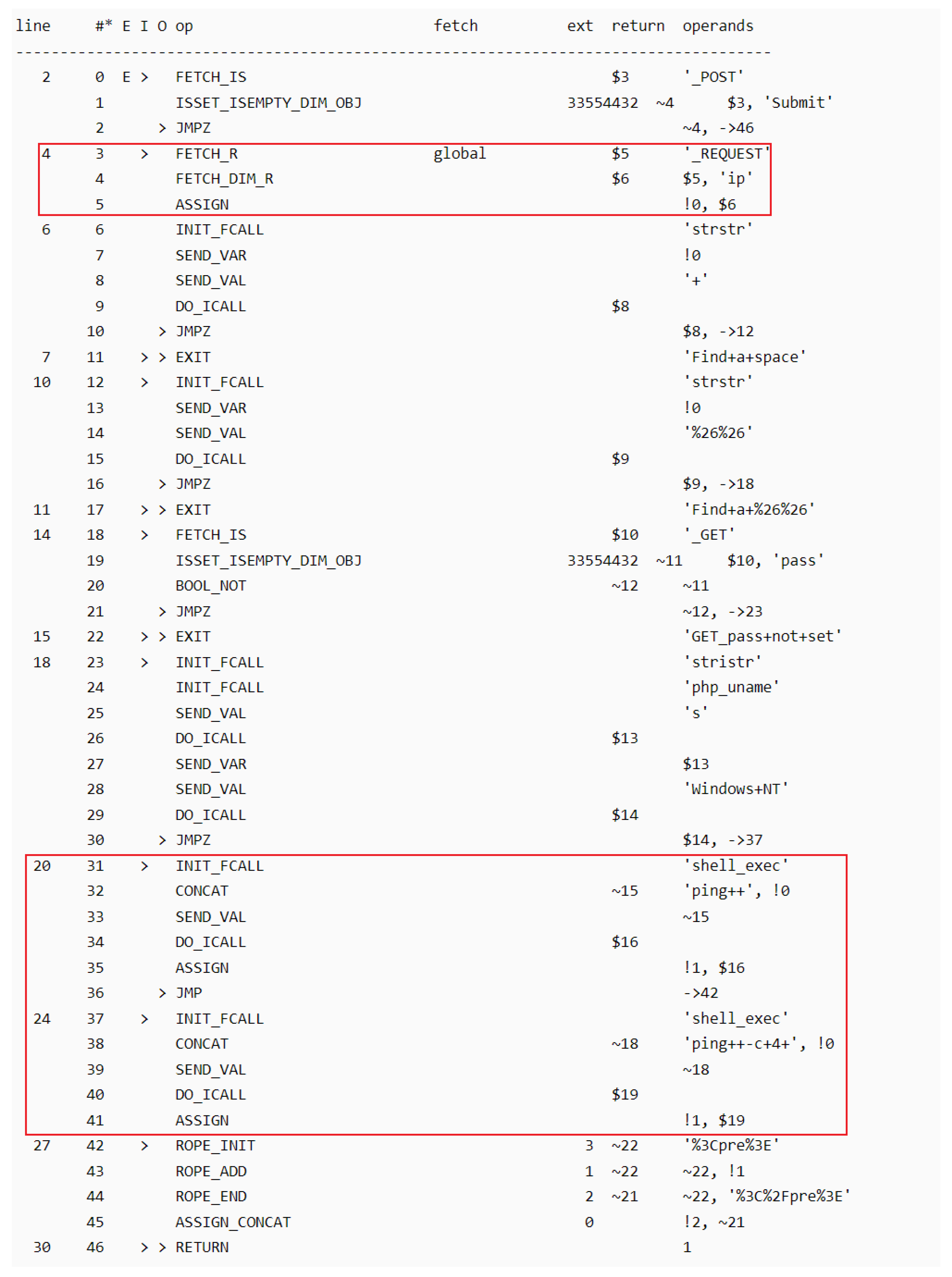 Electronics 11 00758 g005