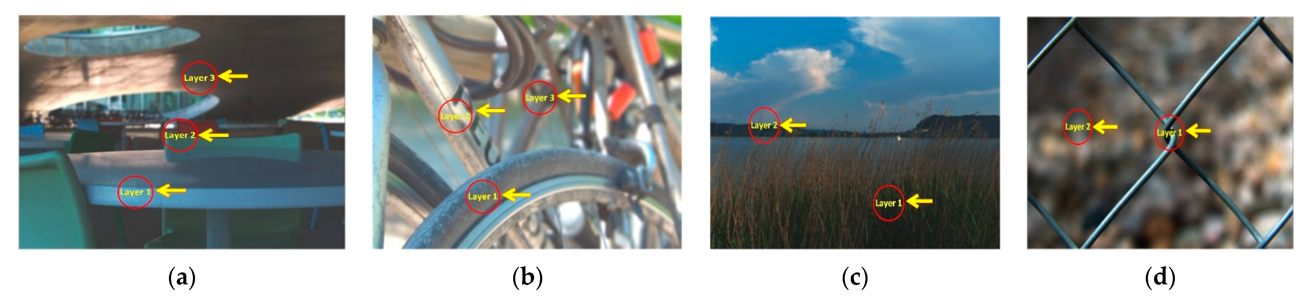 Electronics 11 00759 g004