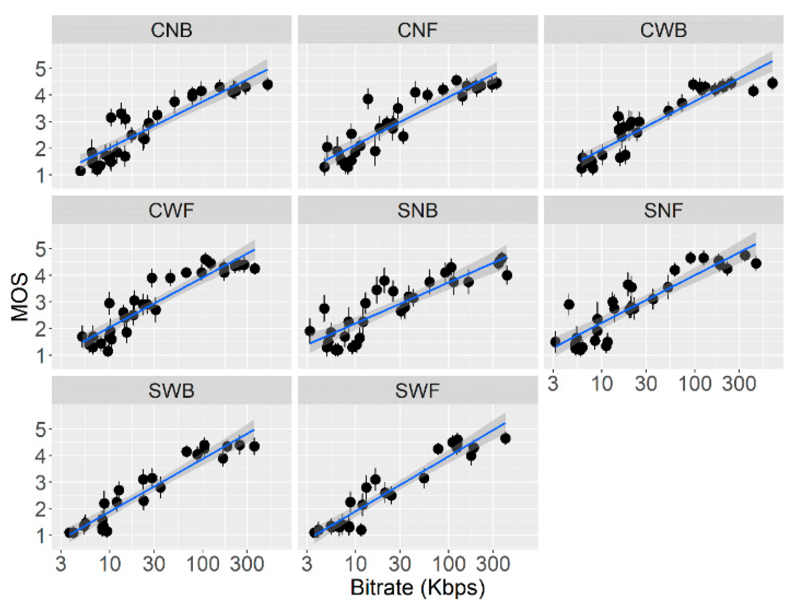 Electronics 11 00759 g005