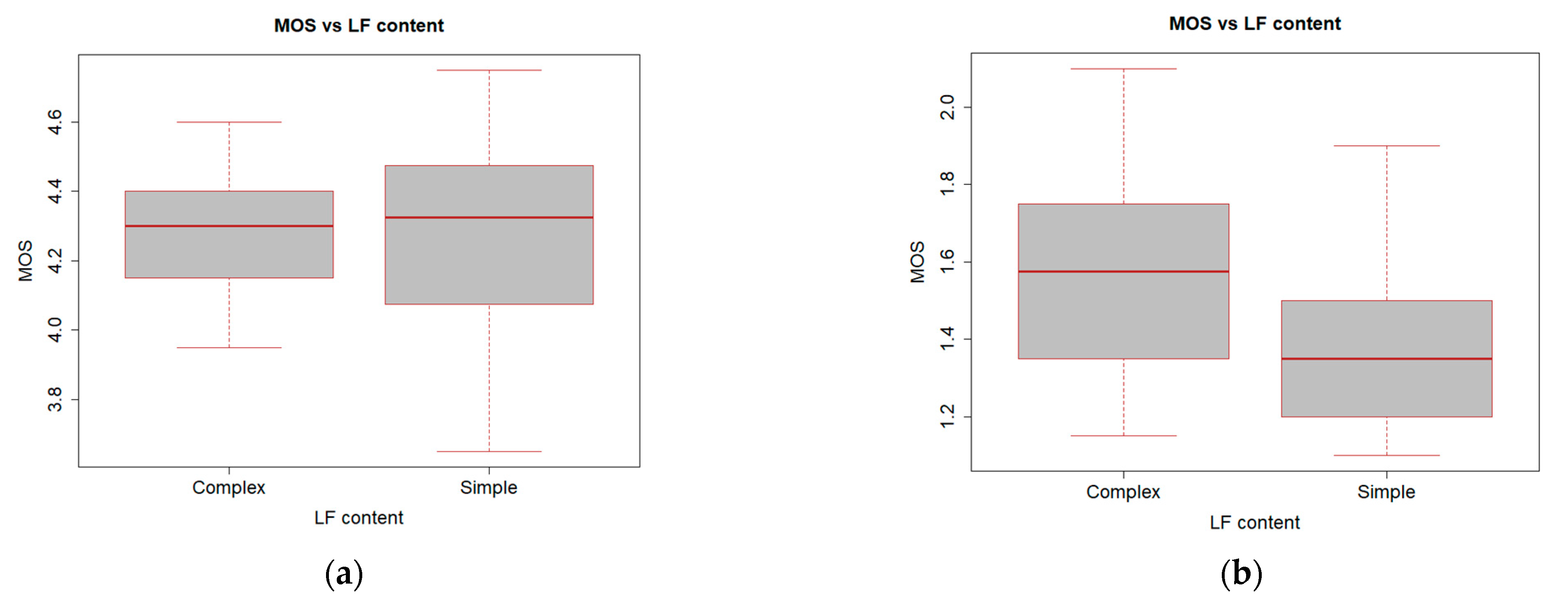 Electronics 11 00759 g006