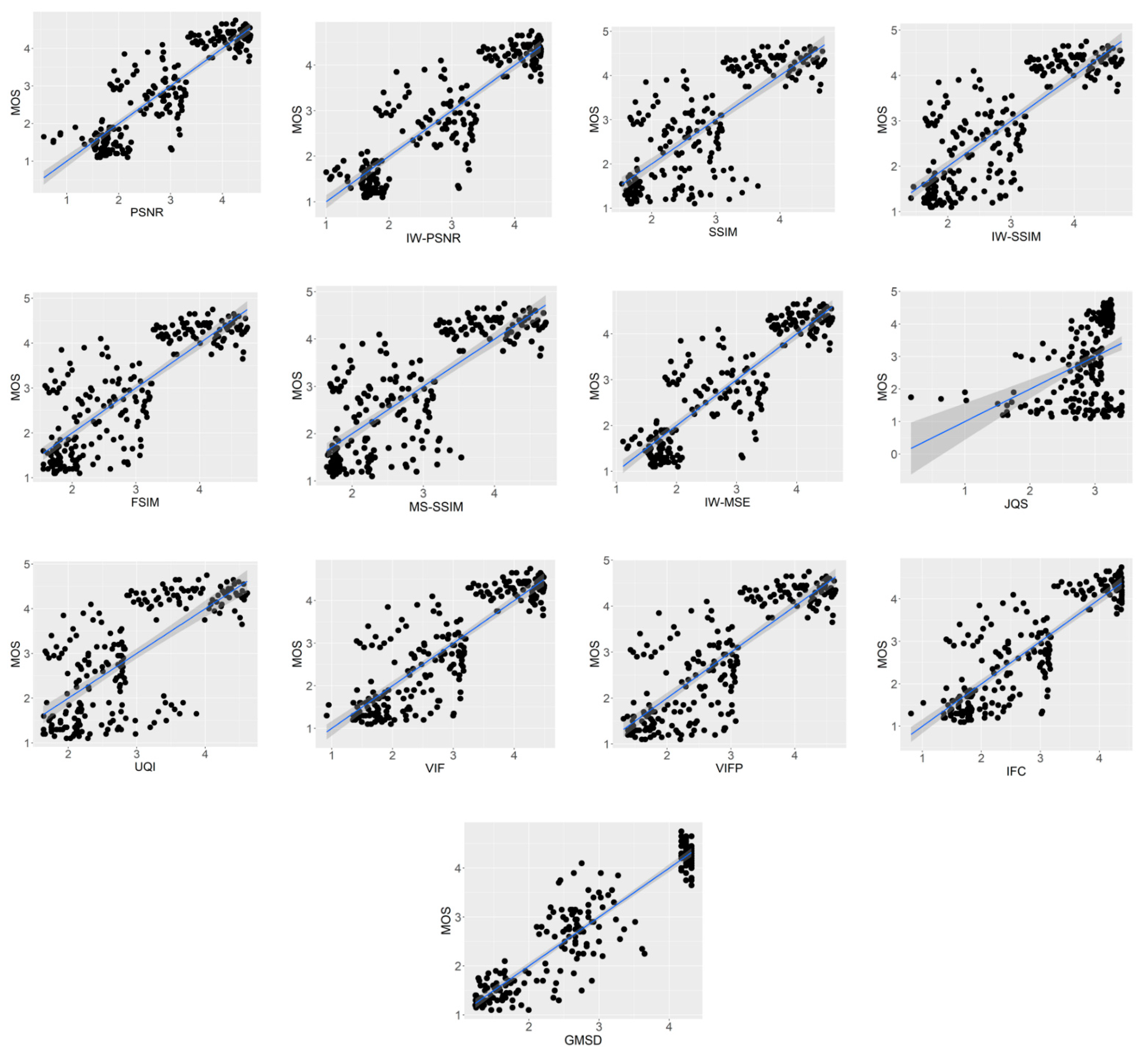 Electronics 11 00759 g008