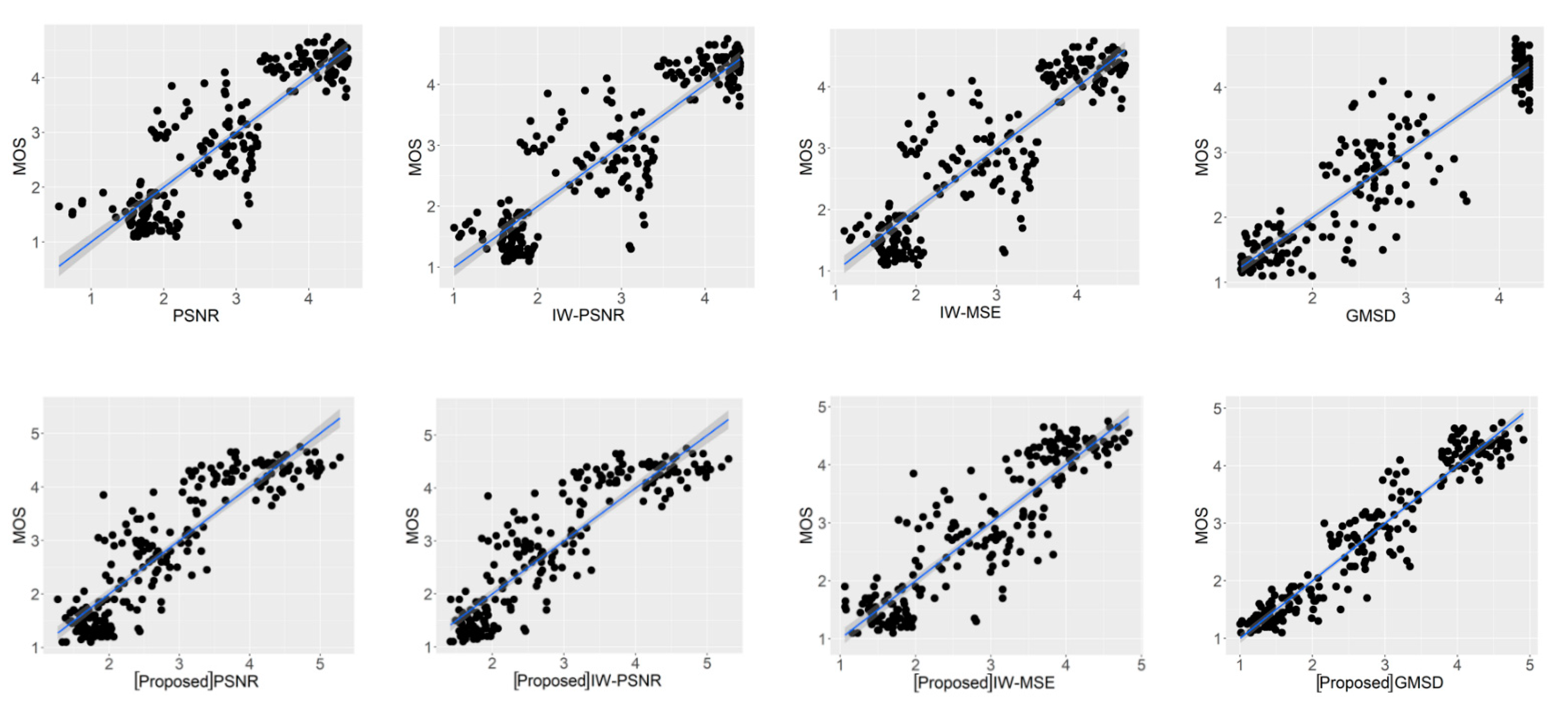 Electronics 11 00759 g010