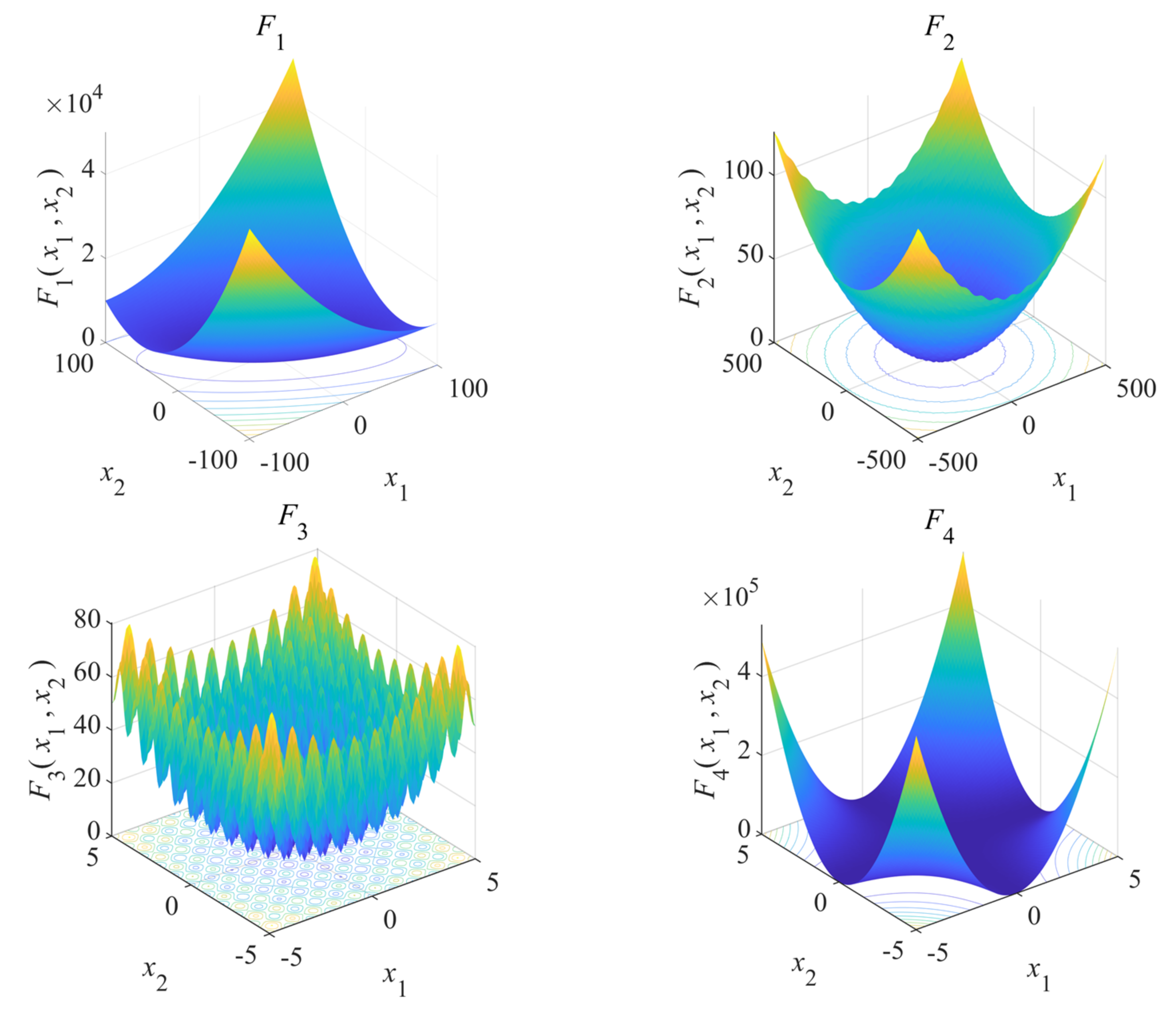 Electronics 11 00762 g005