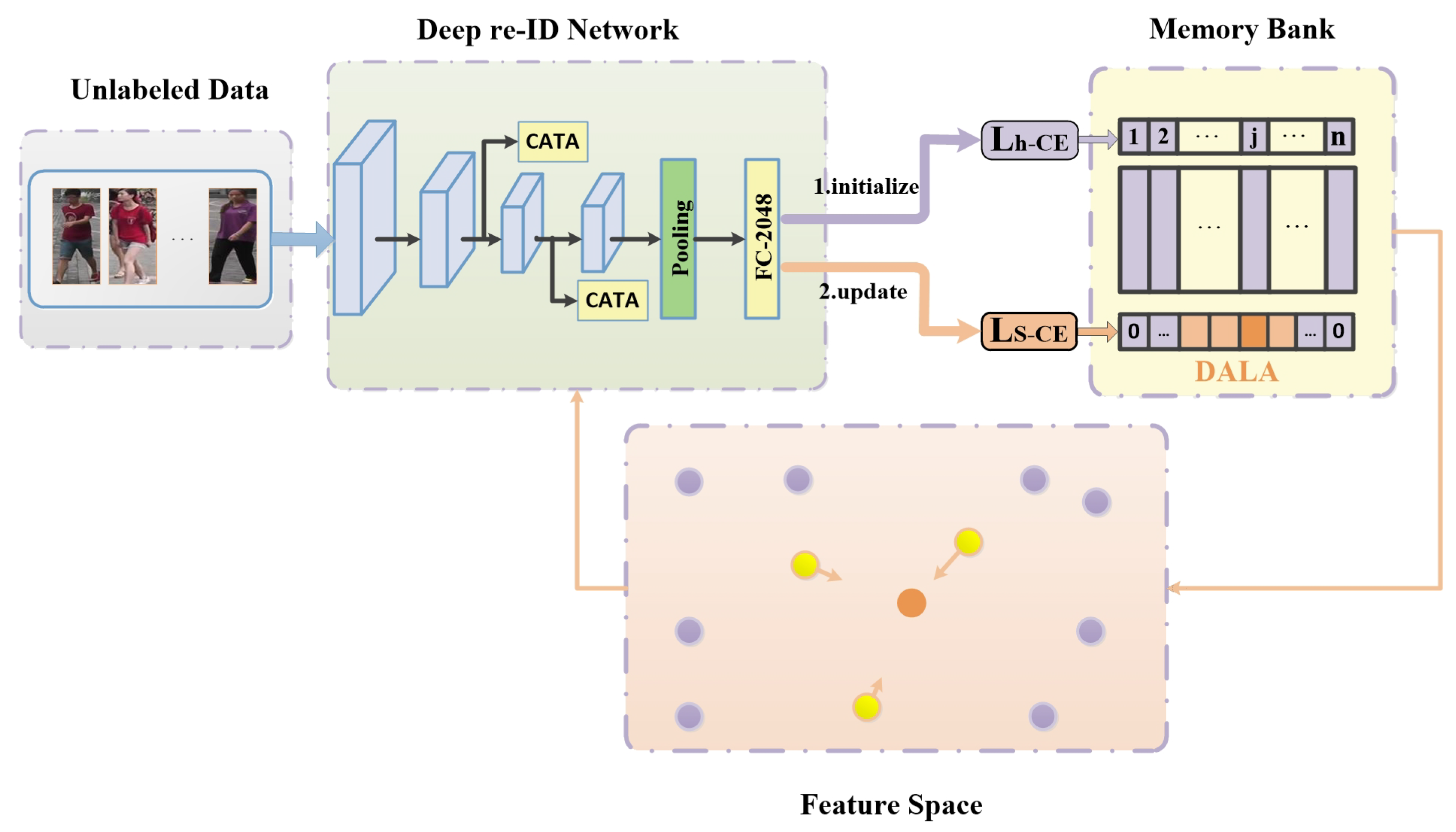 Electronics 11 00763 g001