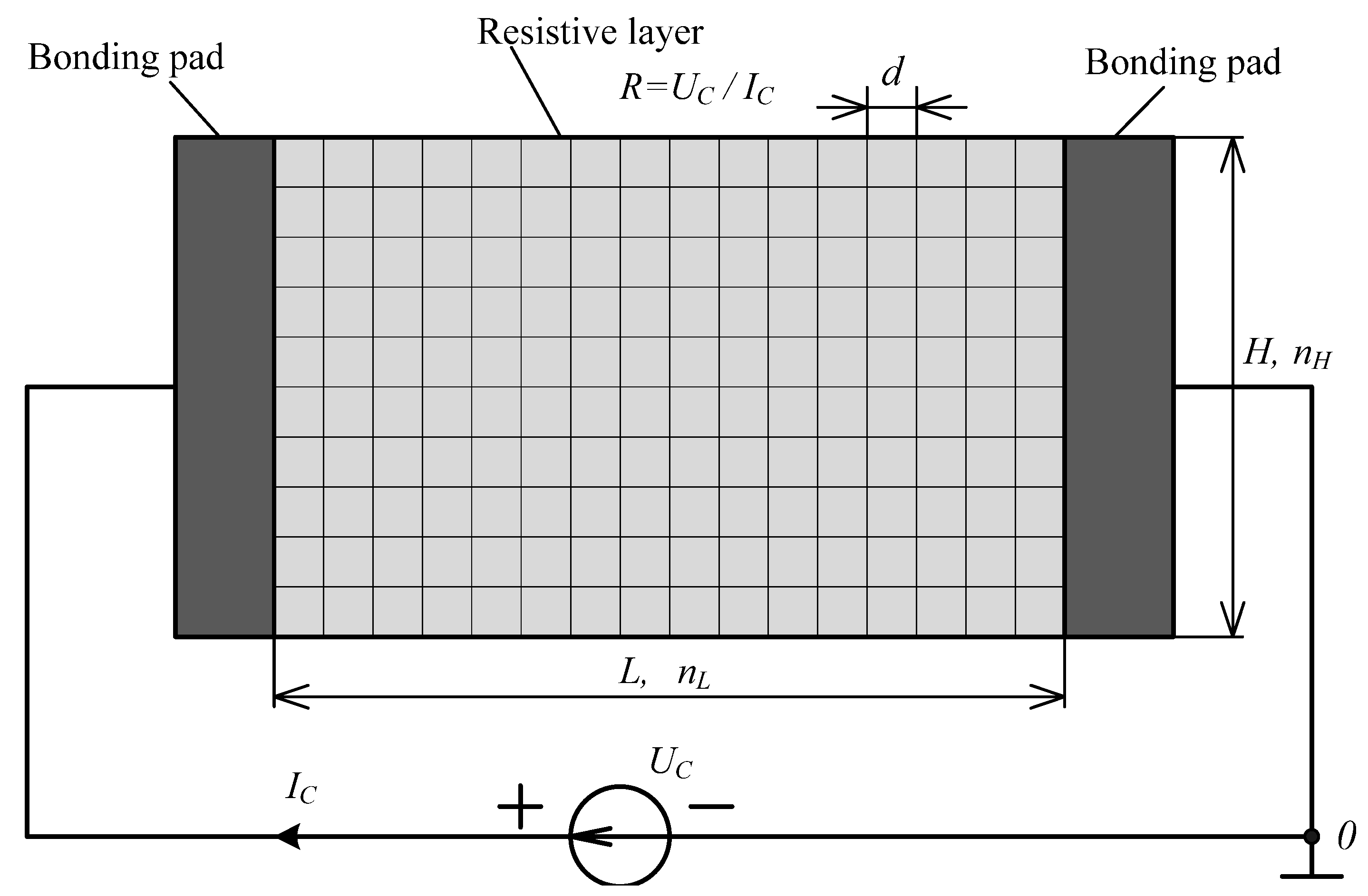 Electronics 11 00767 g001 550
