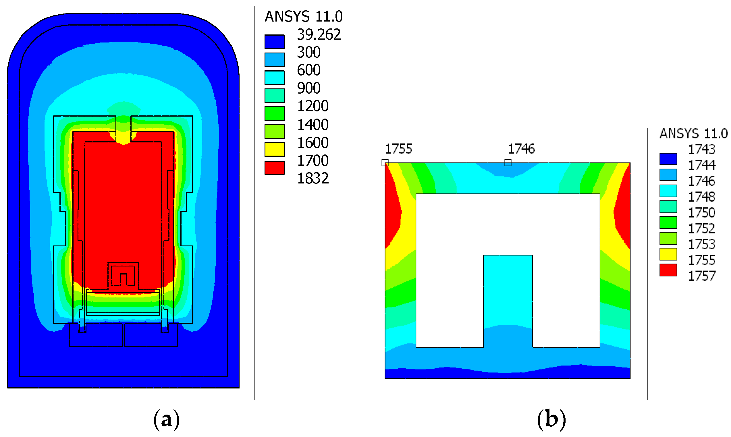 Electronics 11 00768 g008 550