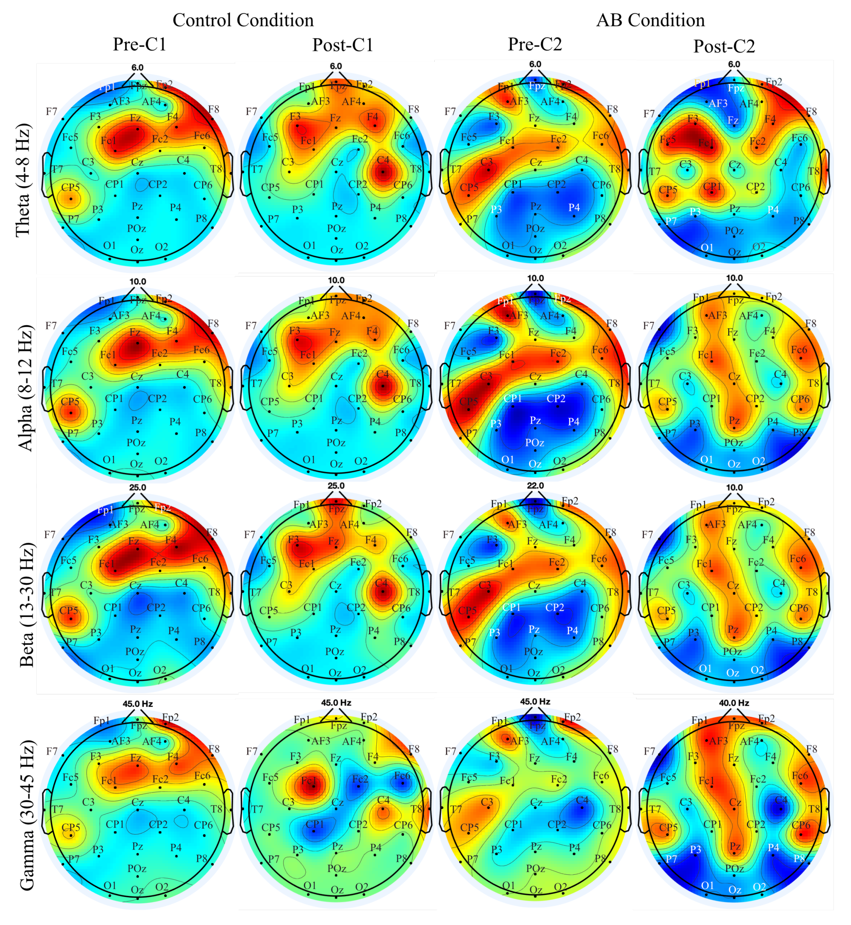 Electronics 11 00770 g003 550