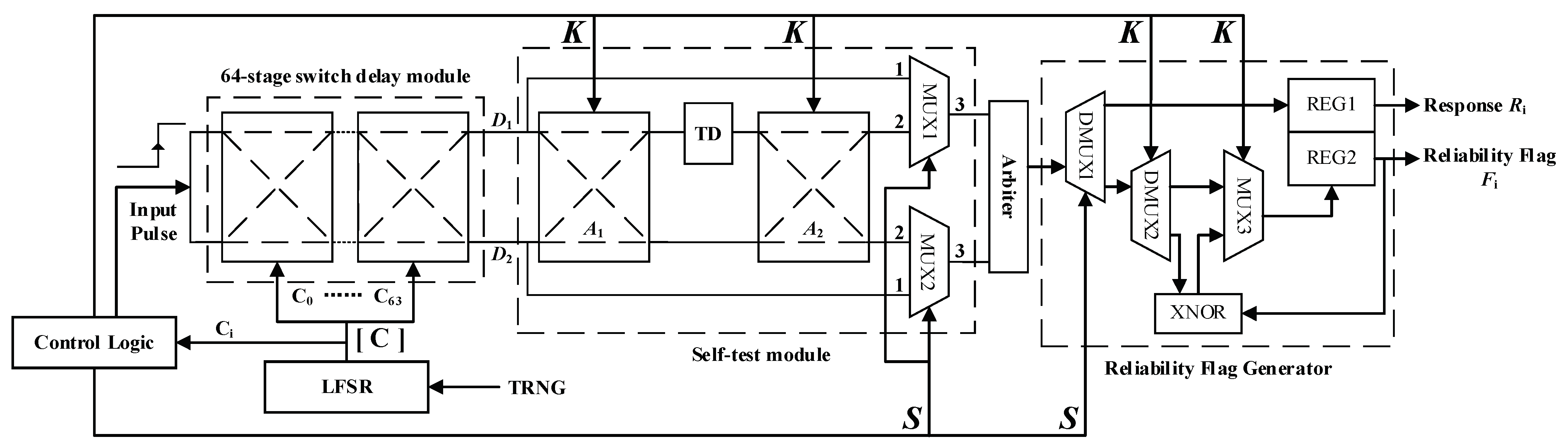 Electronics 11 00772 g006
