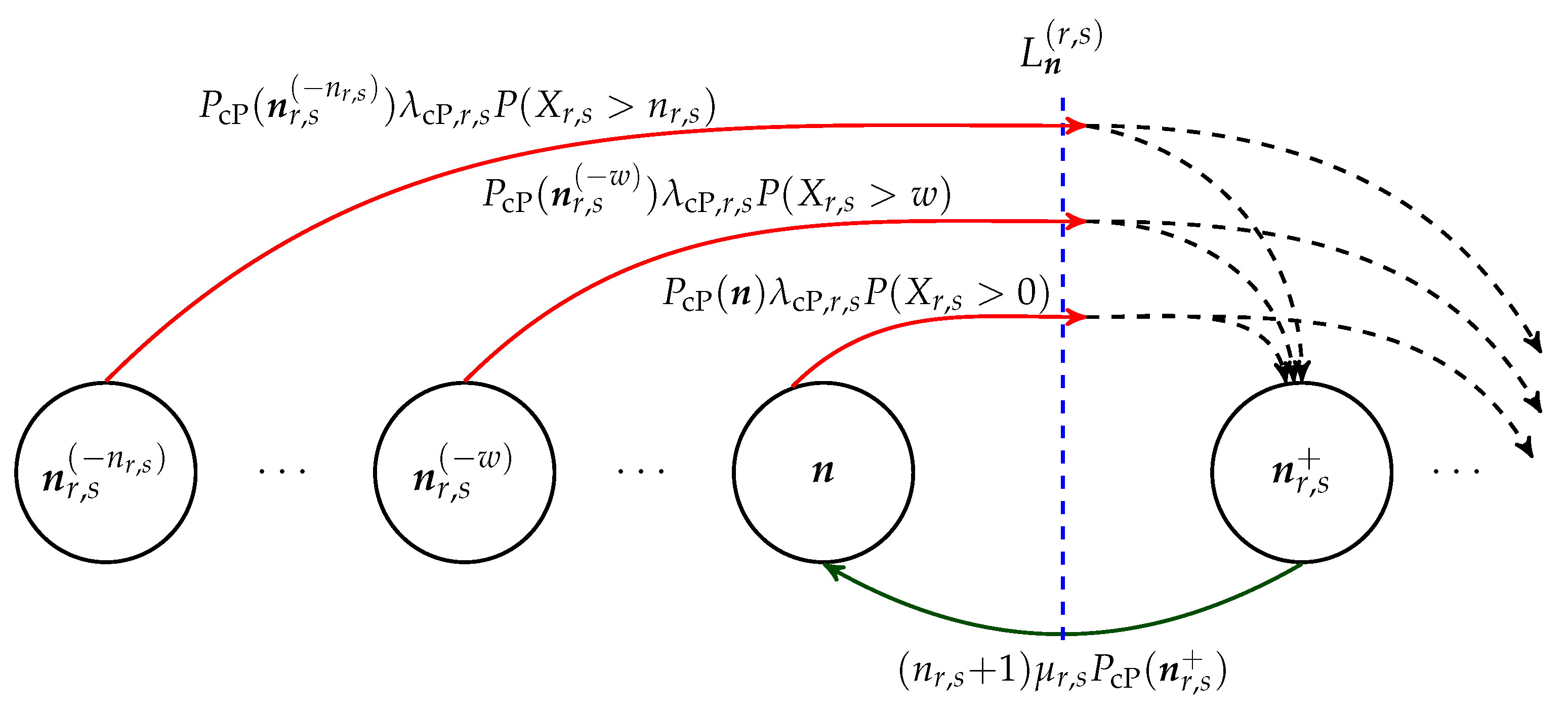 Electronics 11 00773 g002