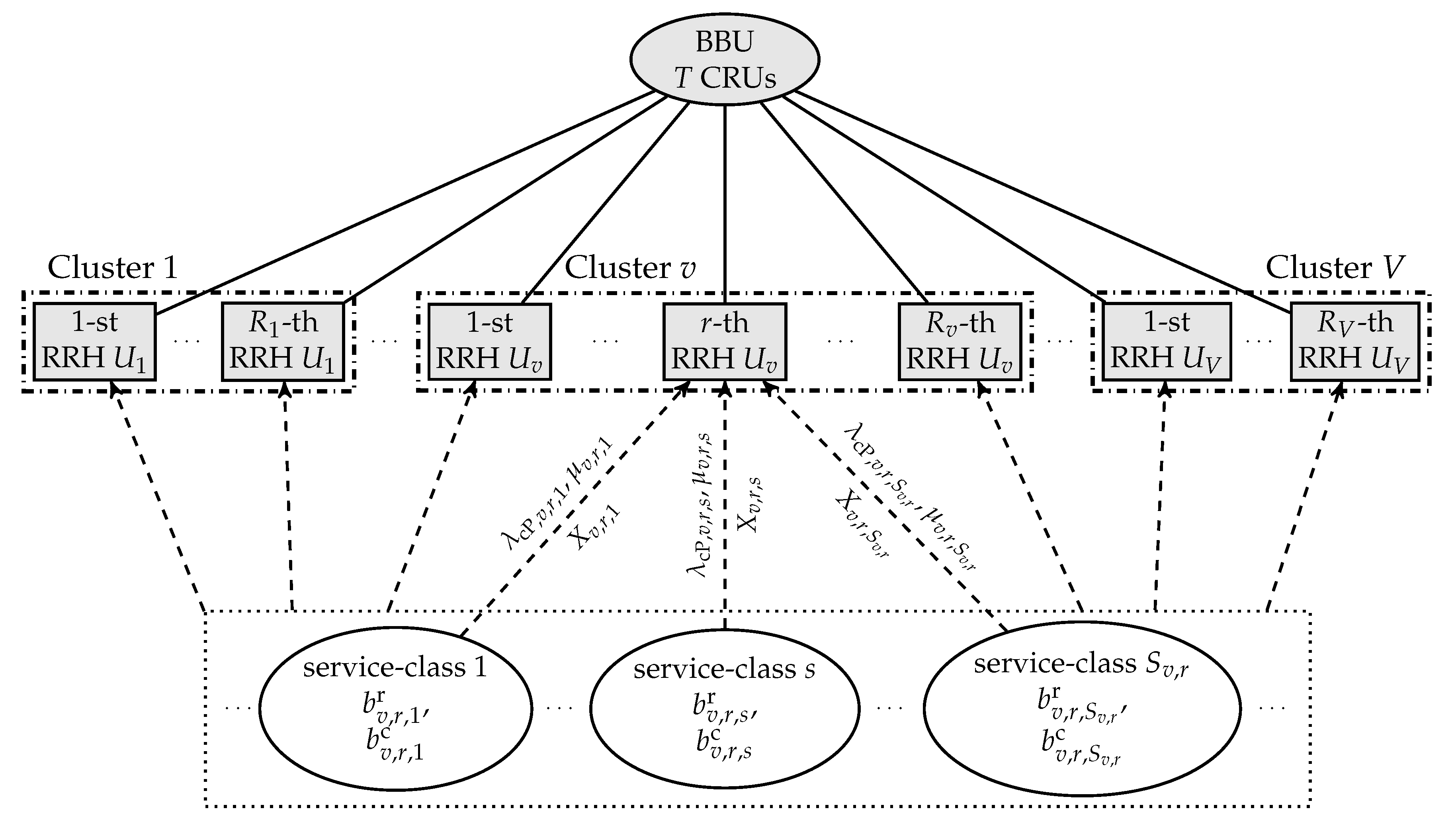 Electronics 11 00773 g010