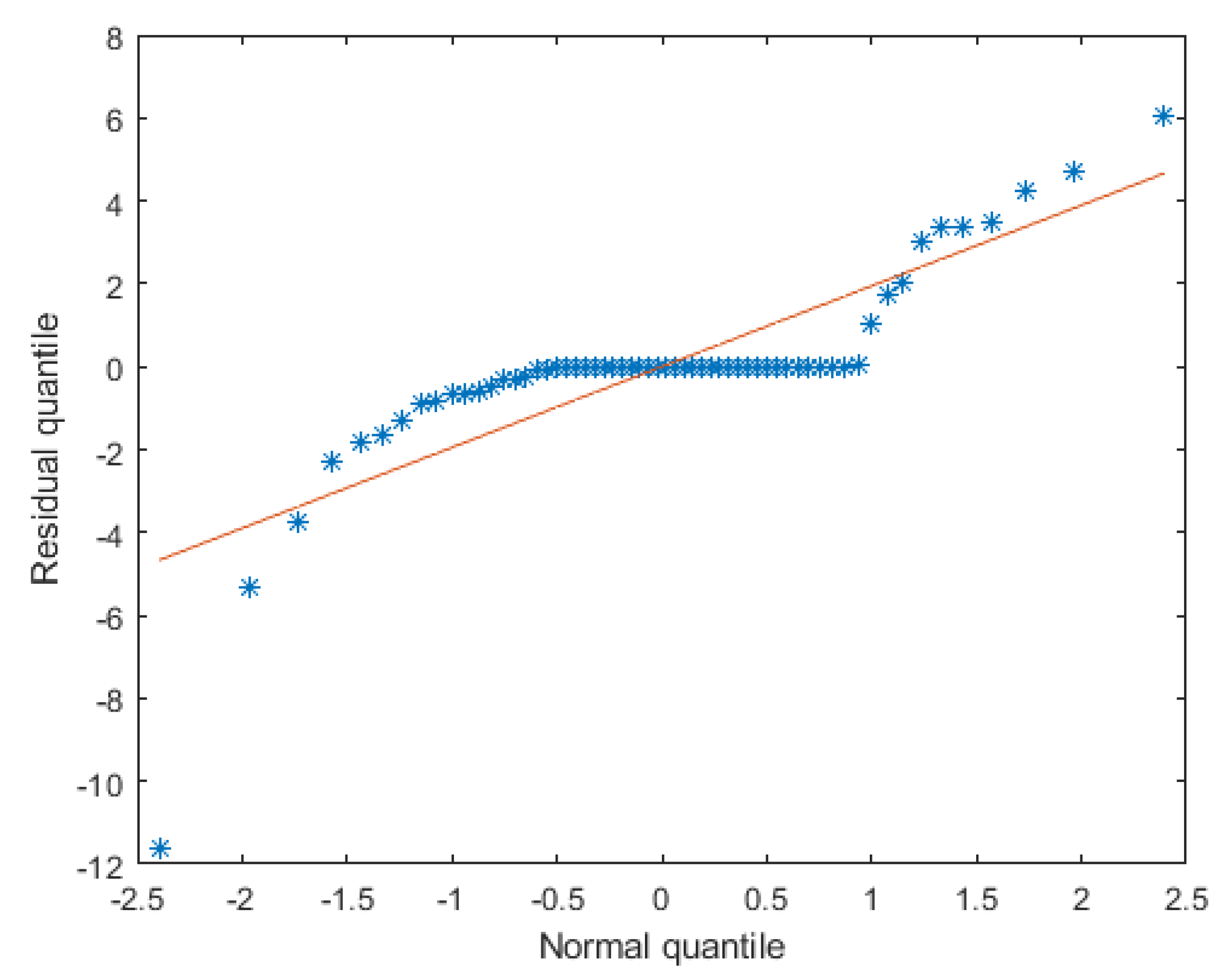 Electronics 11 00777 g017