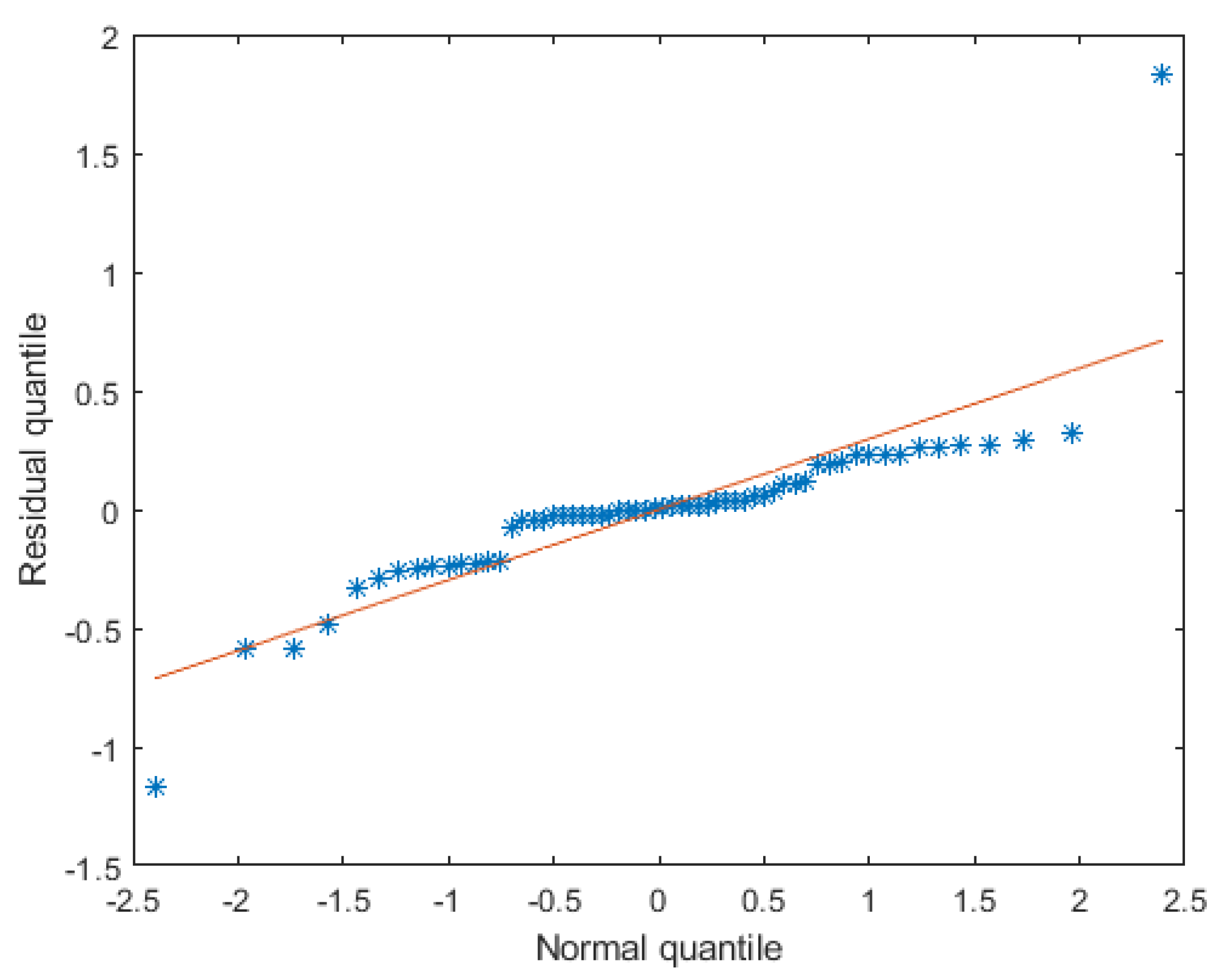 Electronics 11 00777 g018