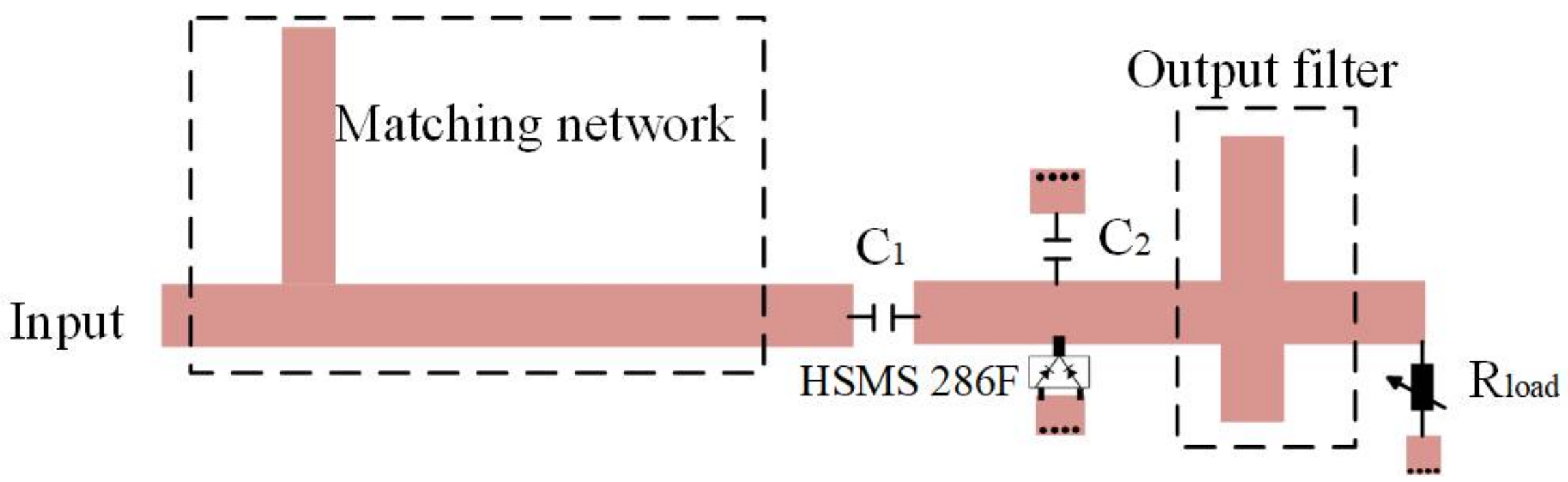 Electronics 11 00778 g011 550