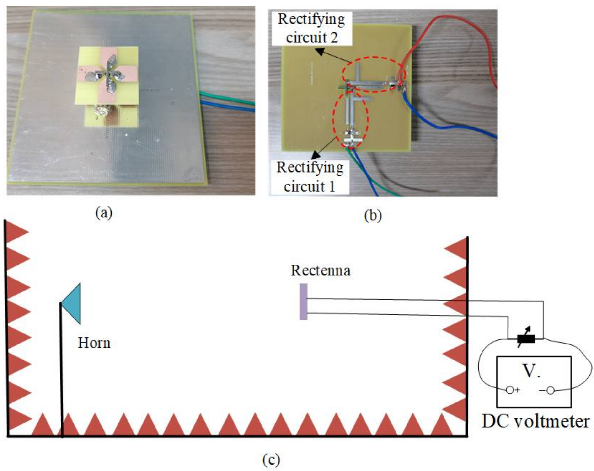 Electronics 11 00778 g013 550